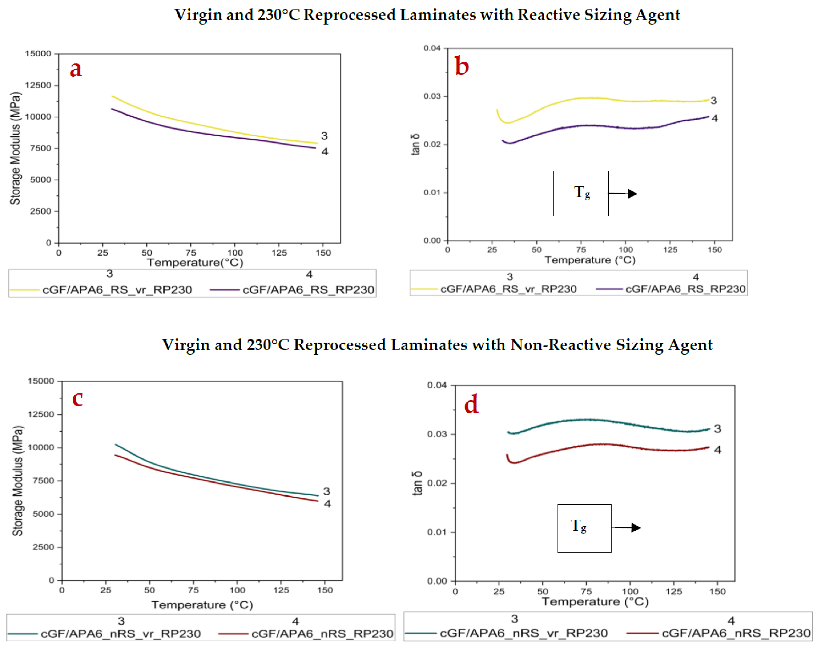 Polymers 17 02160 g005