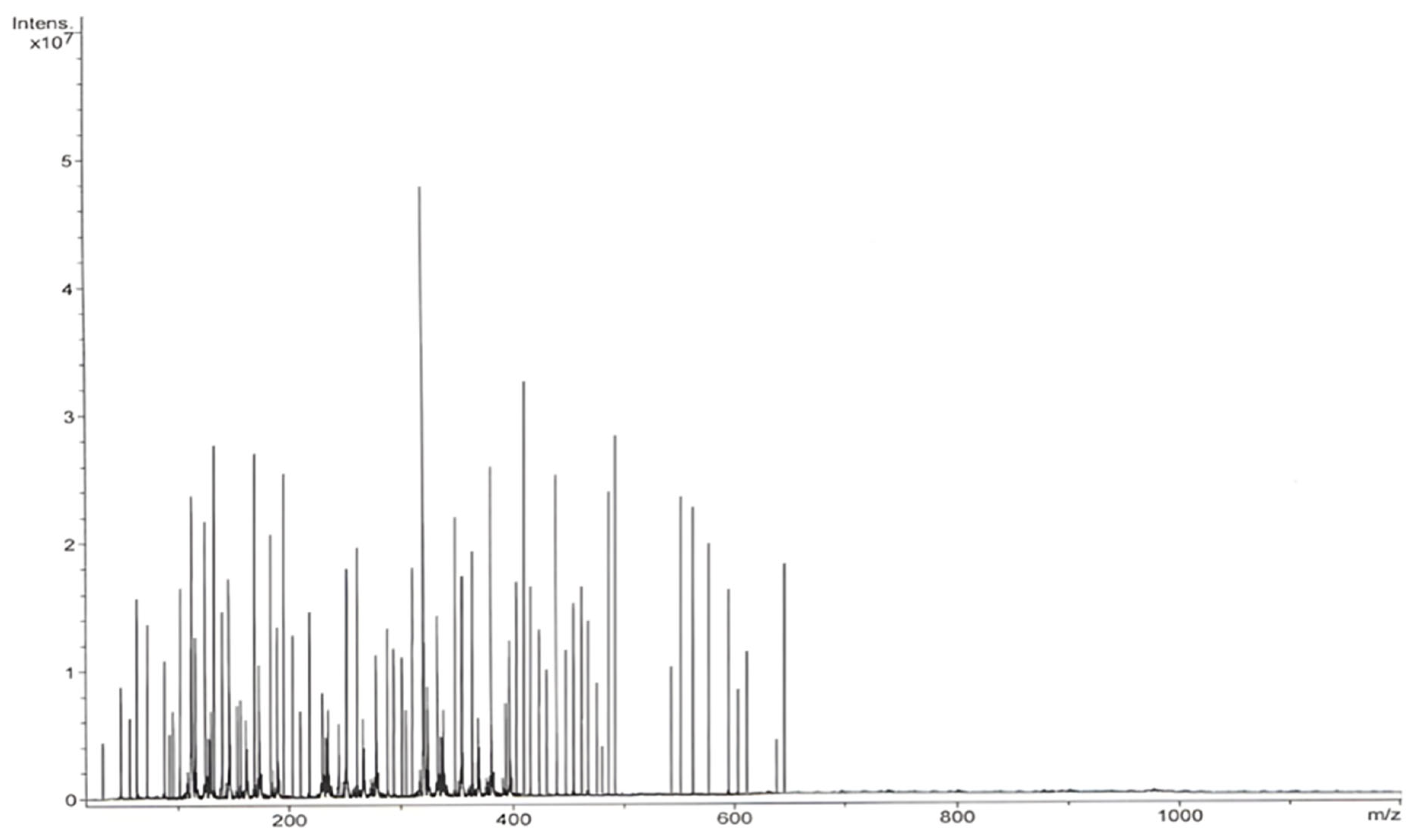 Polymers 17 02163 g002