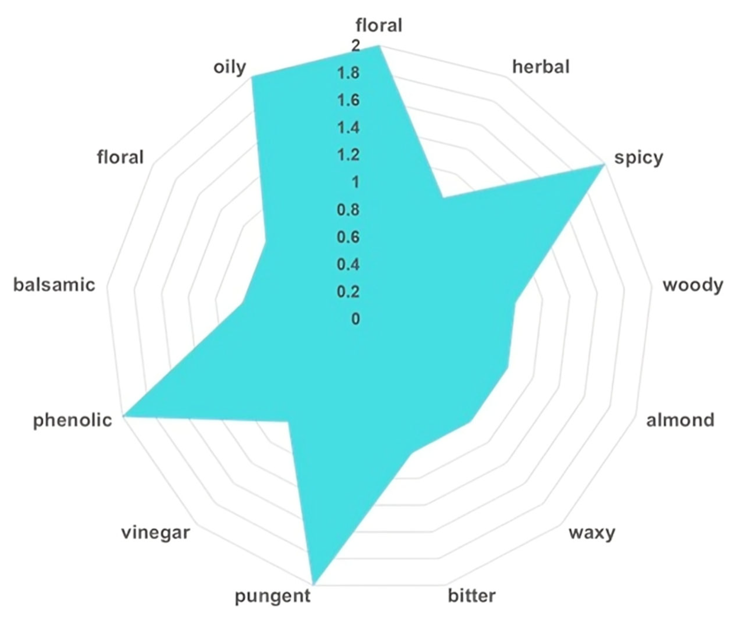 Polymers 17 02163 g003