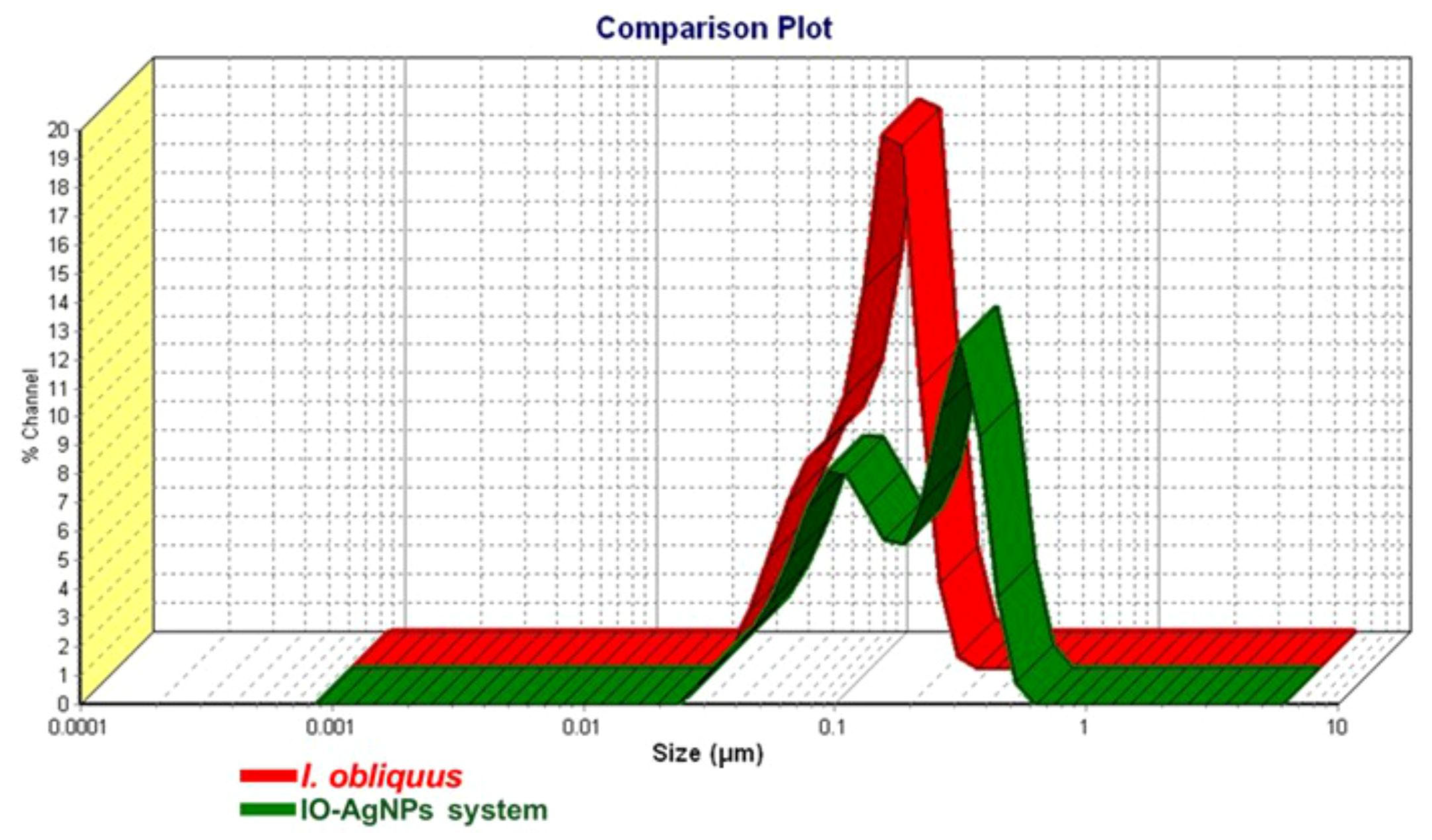 Polymers 17 02163 g008