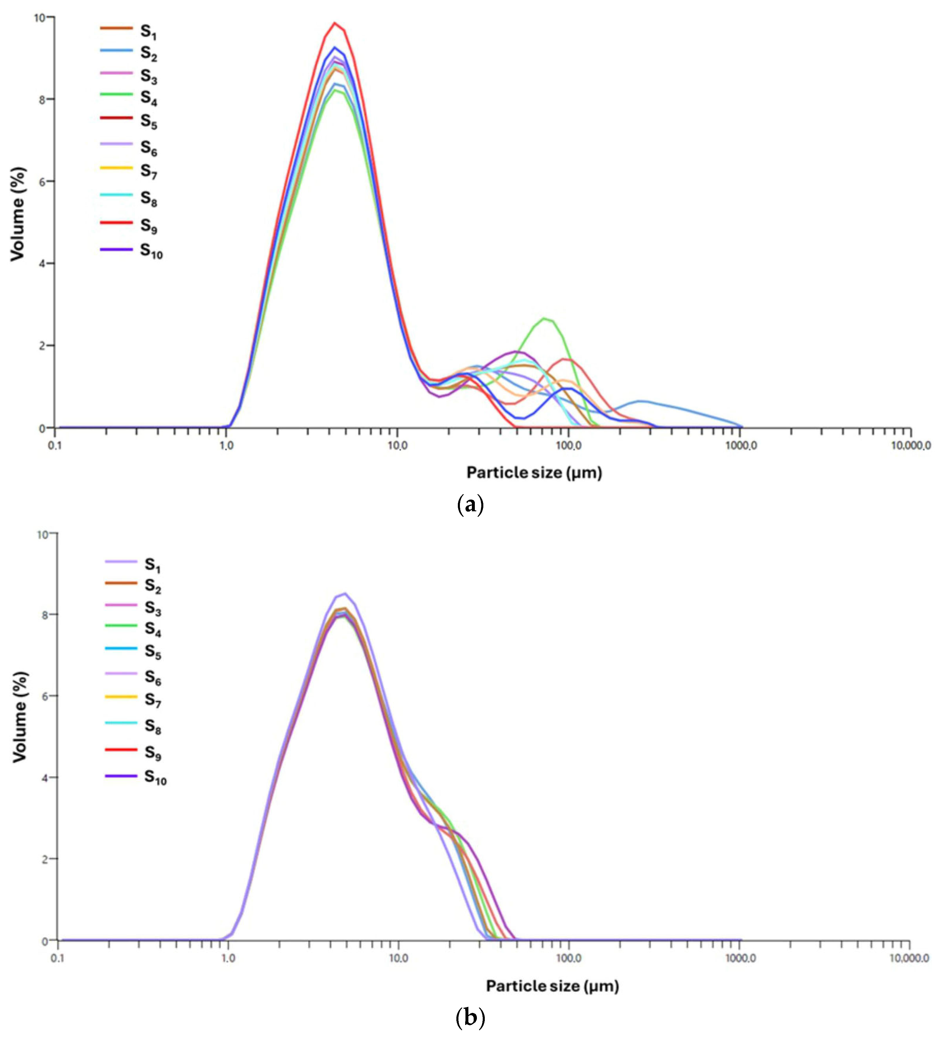 Polymers 17 02163 g009