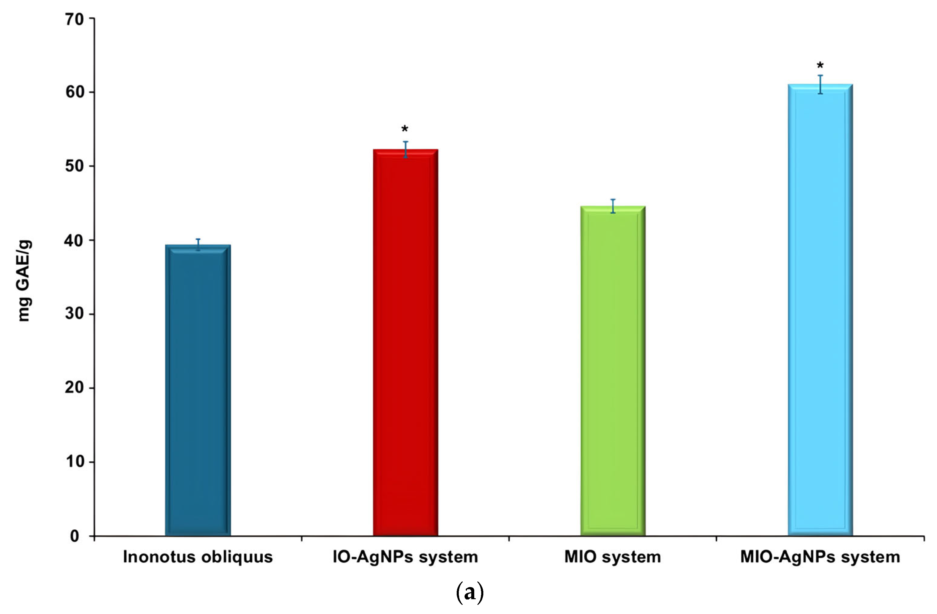 Polymers 17 02163 g011a