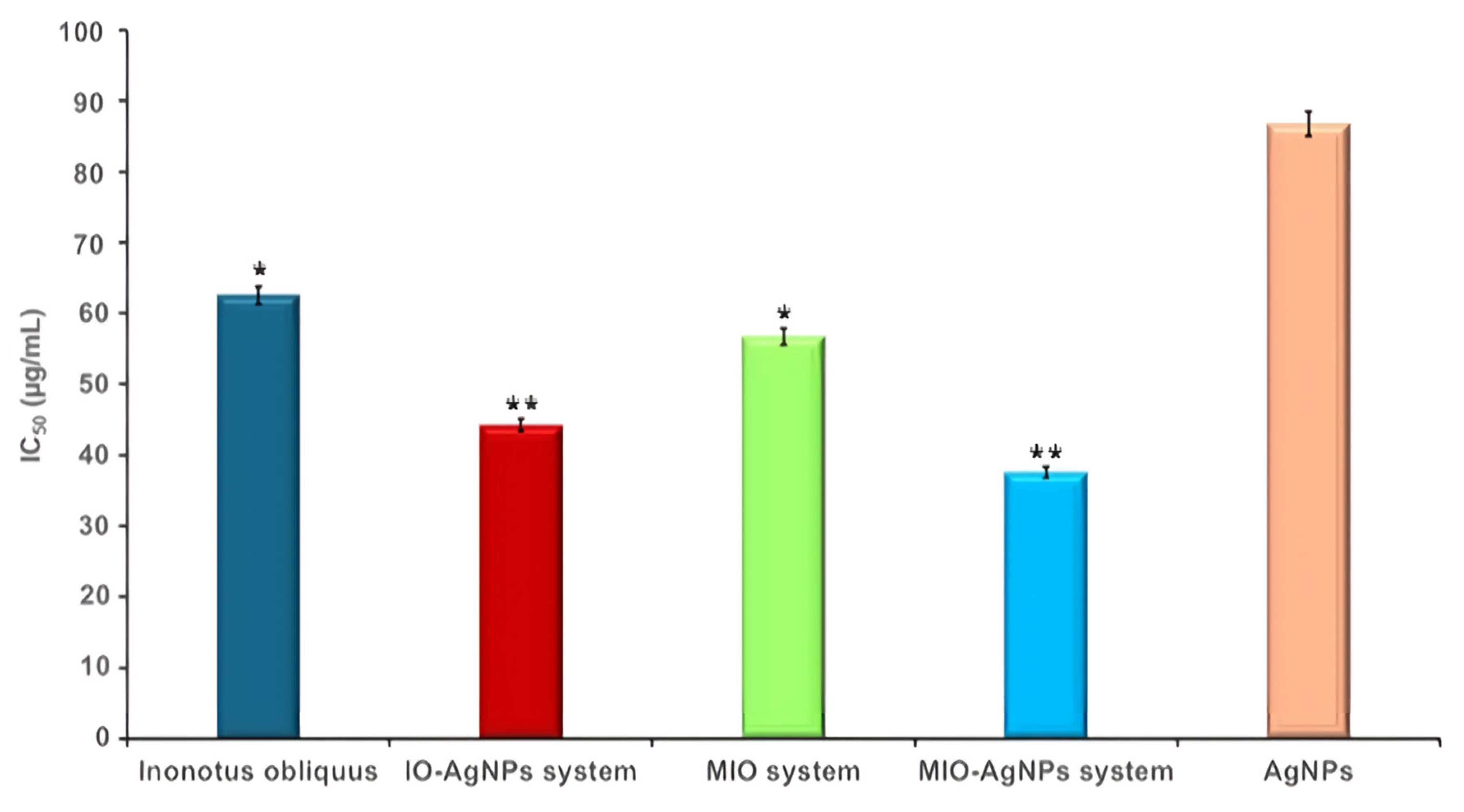 Polymers 17 02163 g012