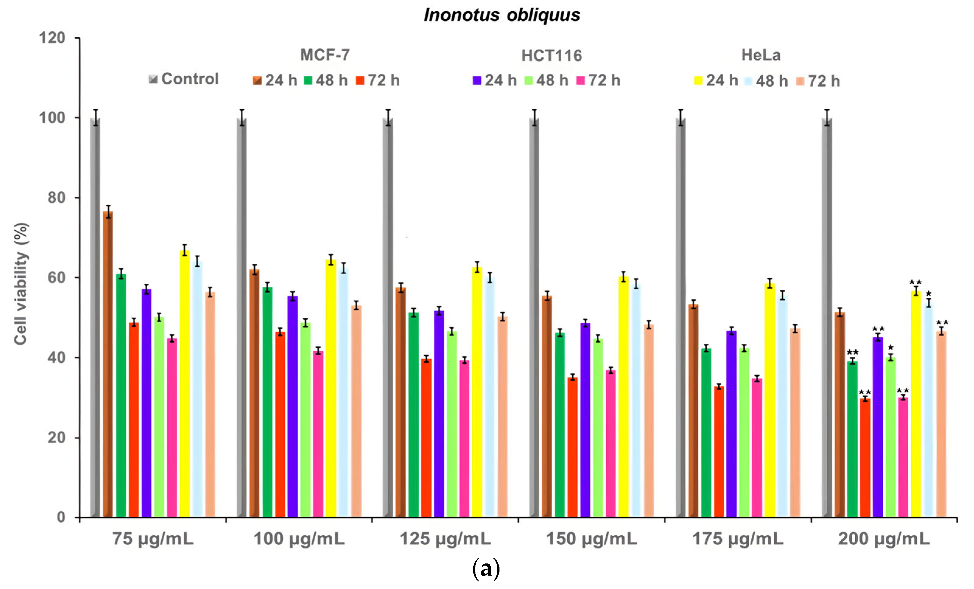 Polymers 17 02163 g013a