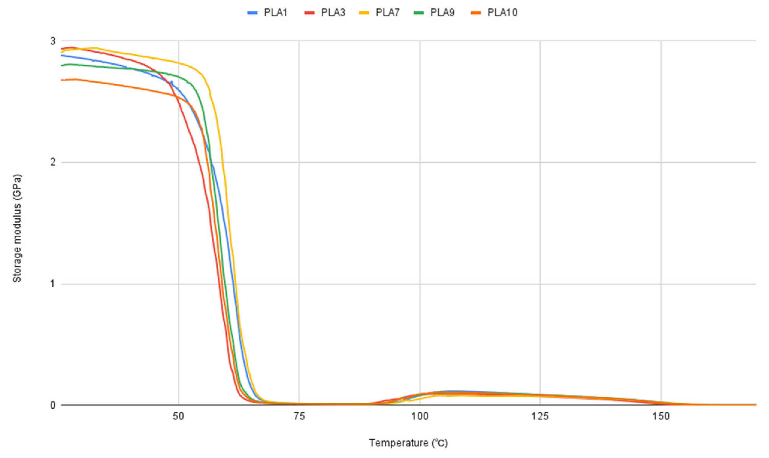 Polymers 17 02164 g004 Polymers 17 02164 g004