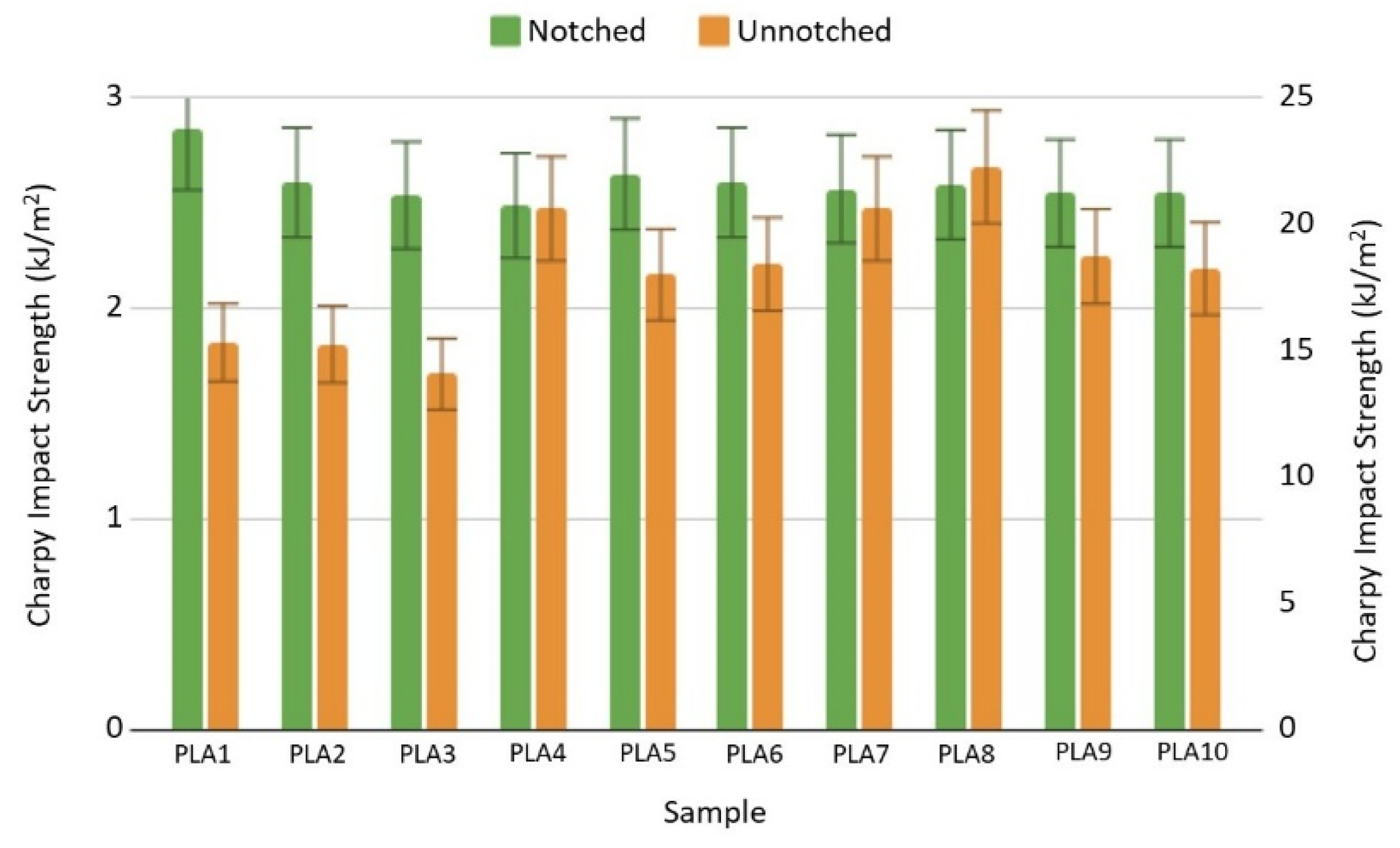 Polymers 17 02164 g005 Polymers 17 02164 g005