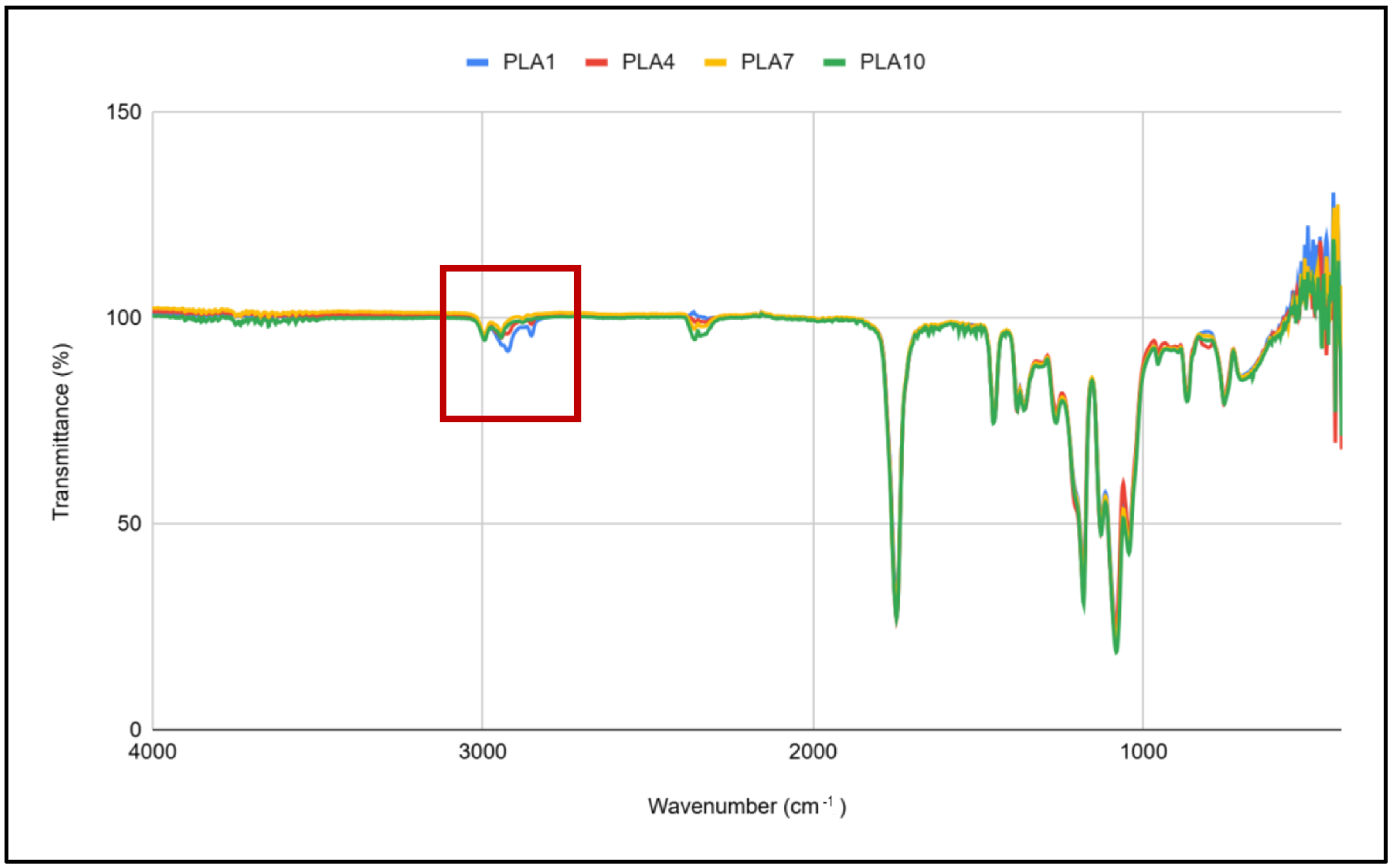 Polymers 17 02164 g006 Polymers 17 02164 g006