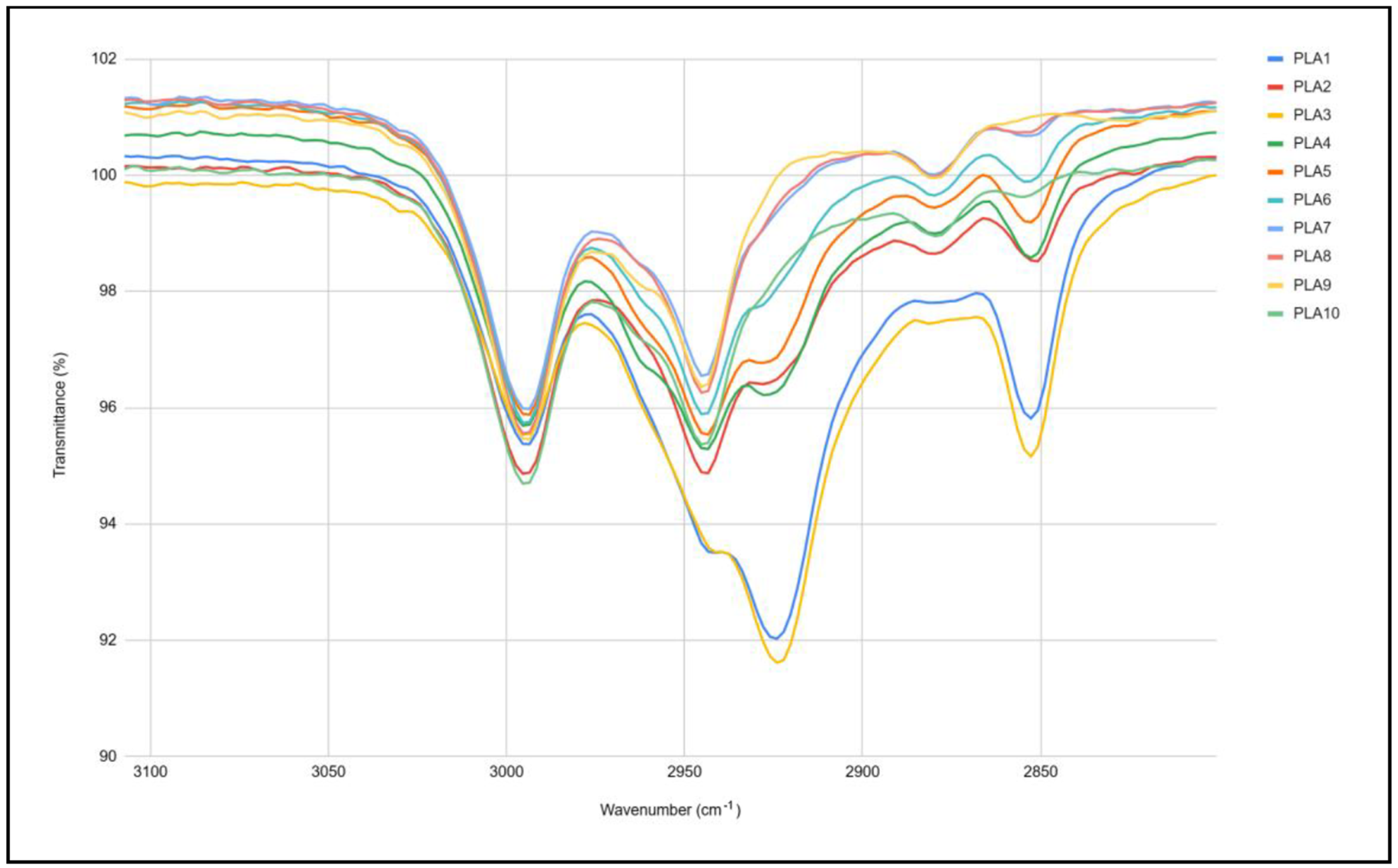 Polymers 17 02164 g007 Polymers 17 02164 g007