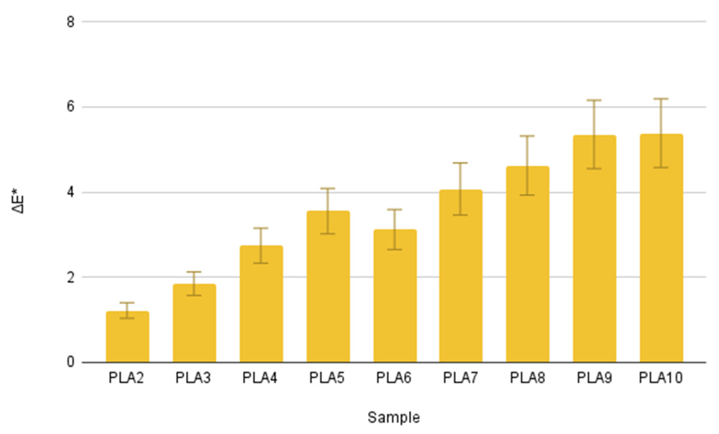 Polymers 17 02164 g011 Polymers 17 02164 g011