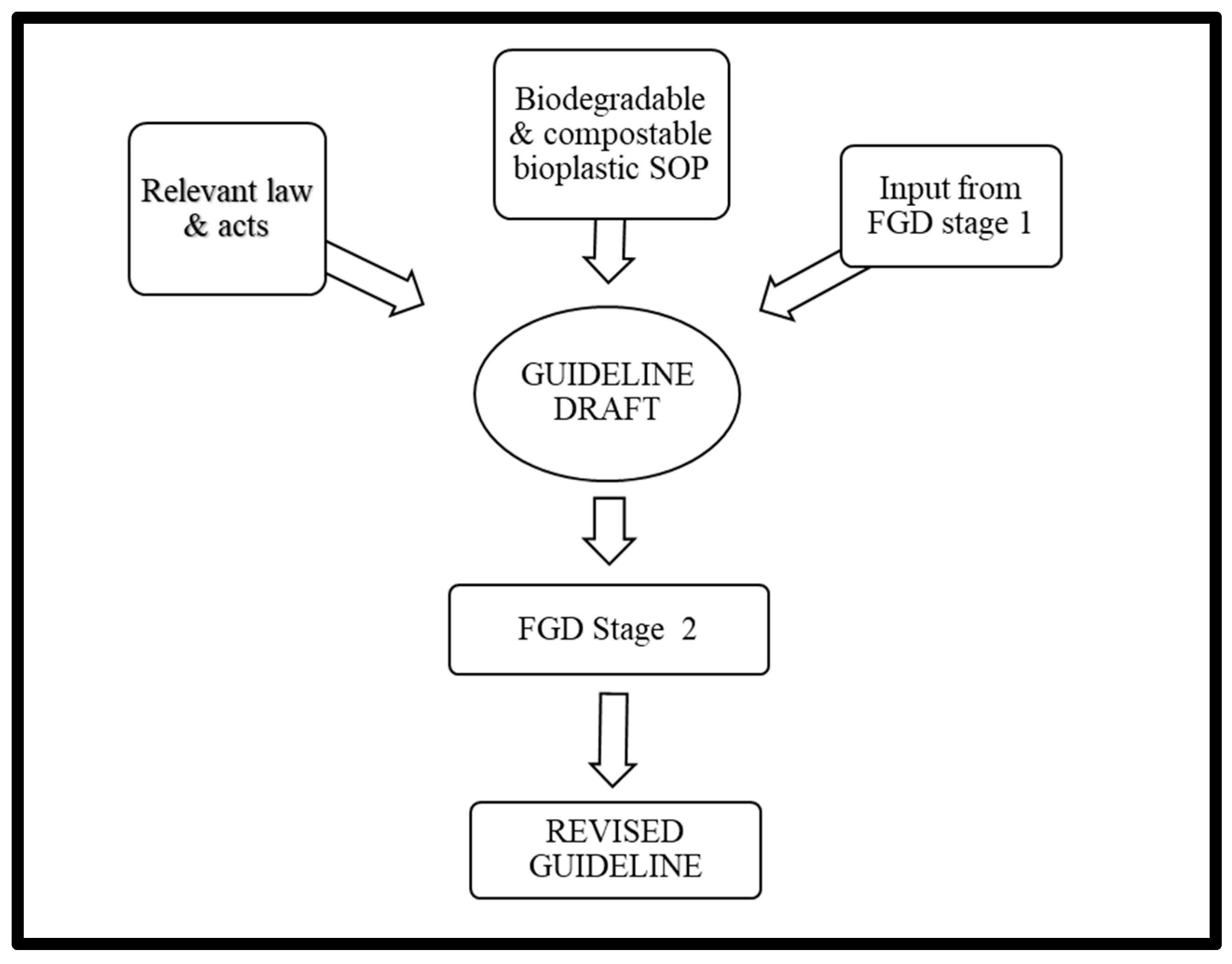 Polymers 17 02165 g001