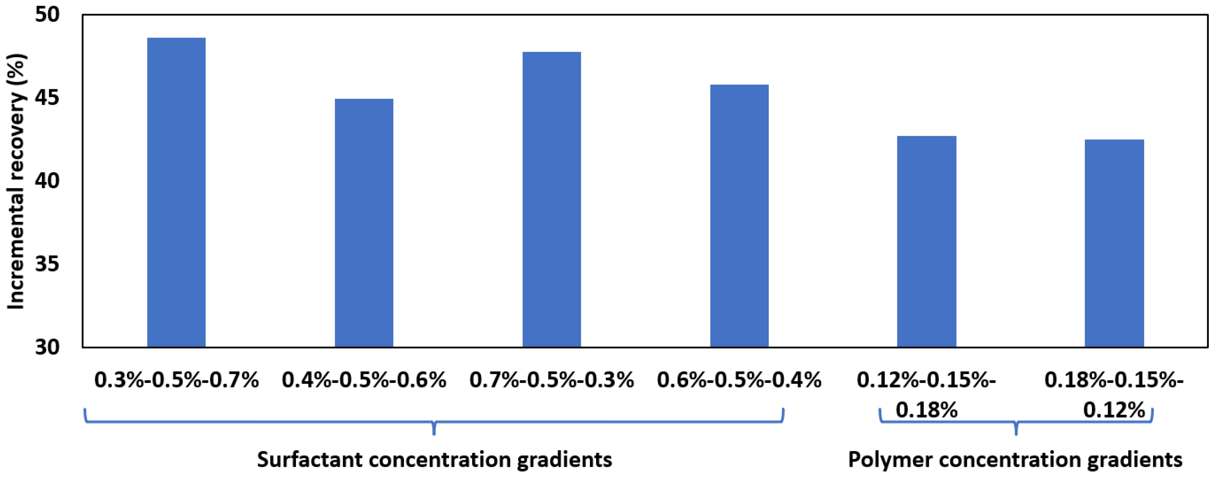 Polymers 17 02166 g005 Polymers 17 02166 g005