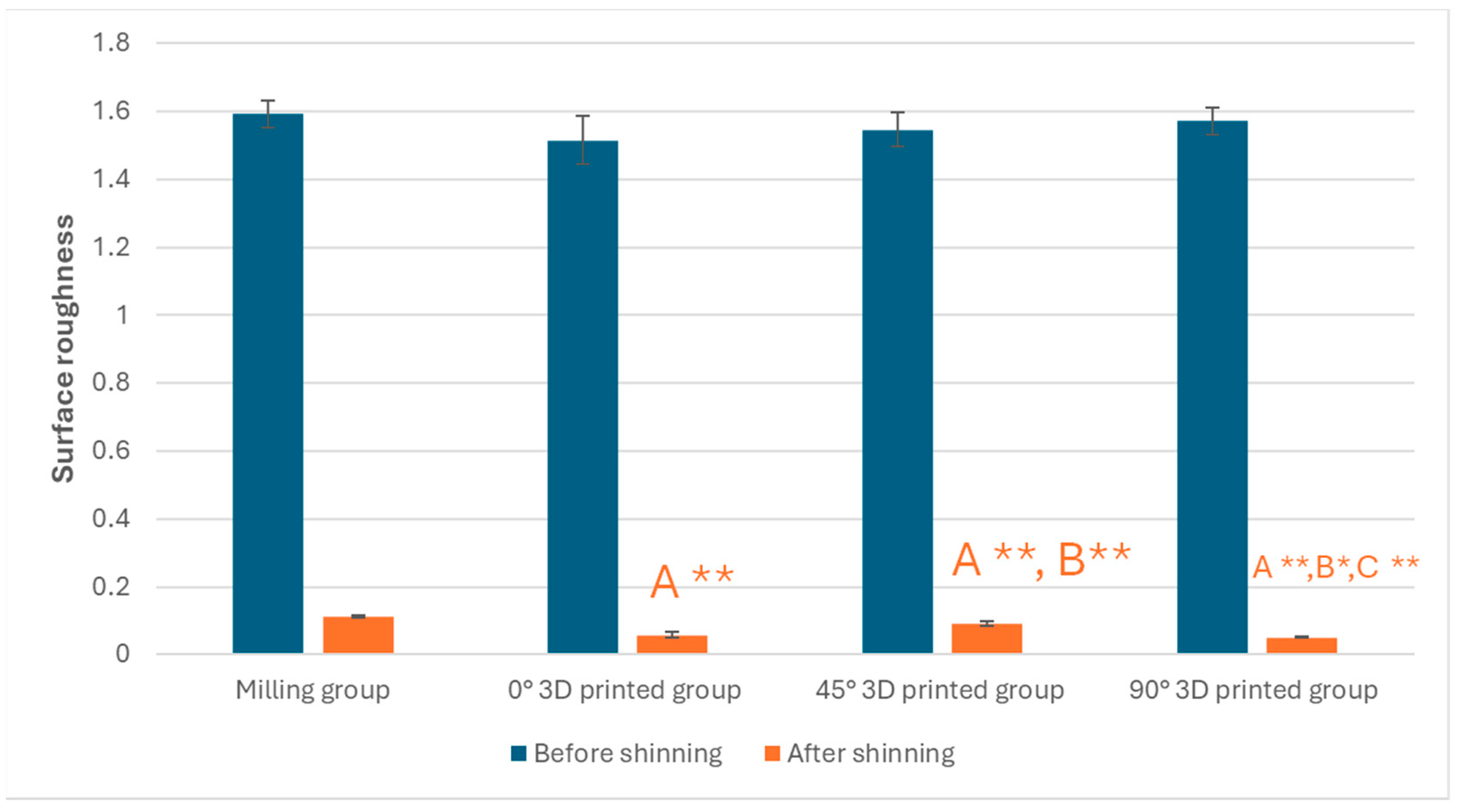 Polymers 17 02168 g005 Polymers 17 02168 g005