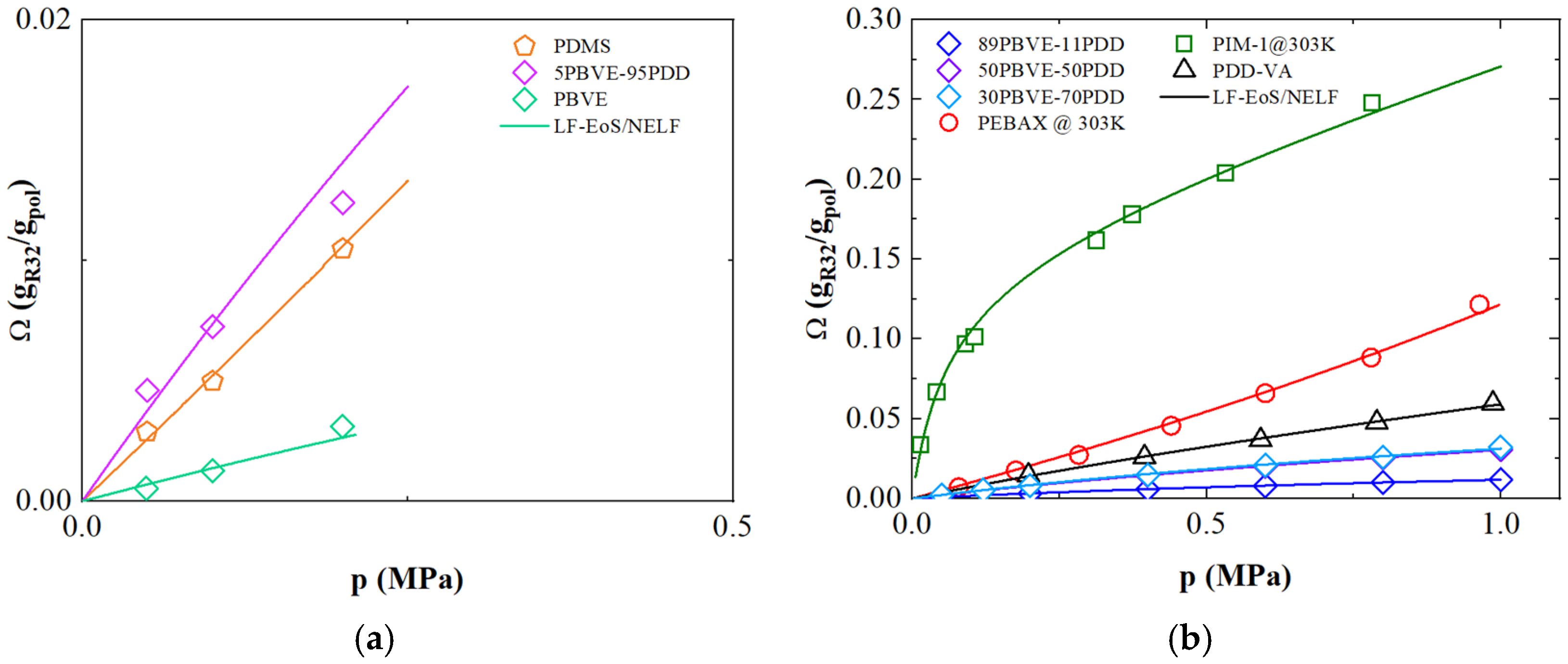 Polymers 17 02169 g001 Polymers 17 02169 g001