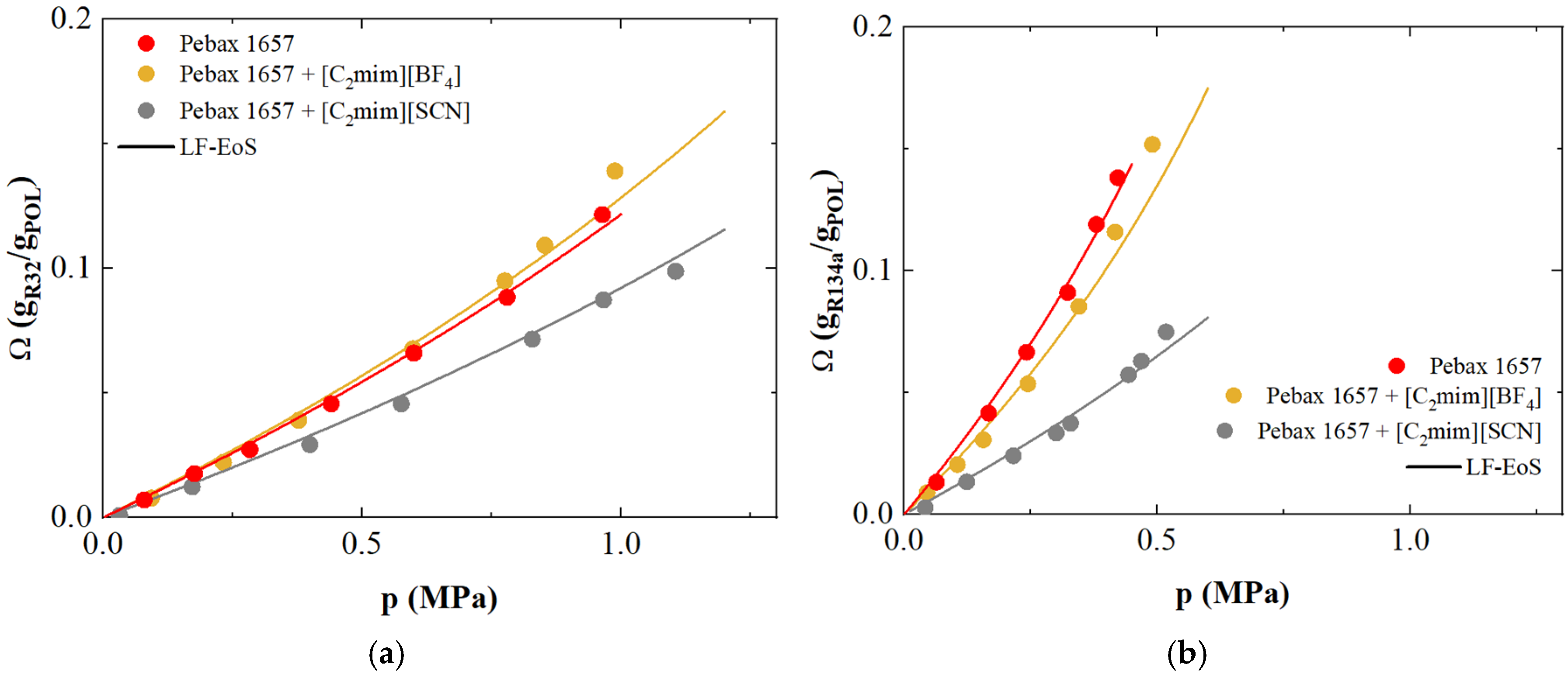 Polymers 17 02169 g006 Polymers 17 02169 g006