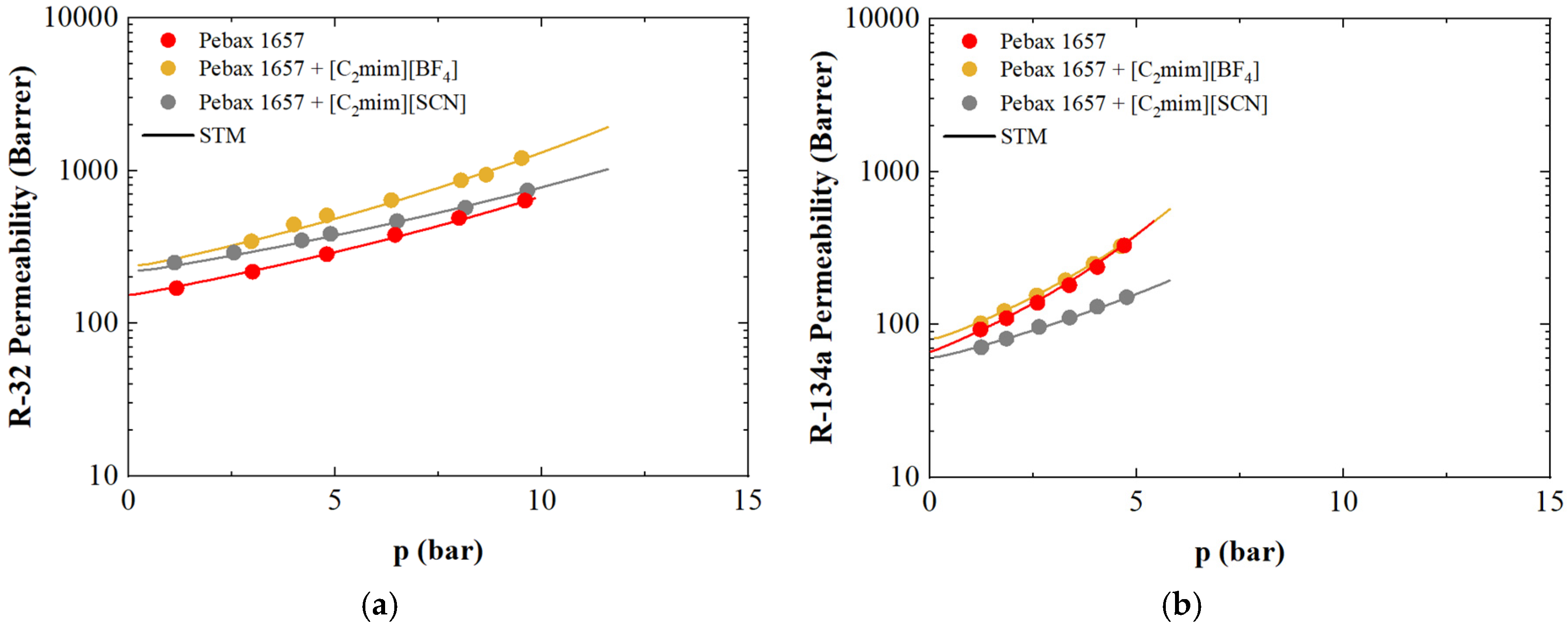 Polymers 17 02169 g007 Polymers 17 02169 g007