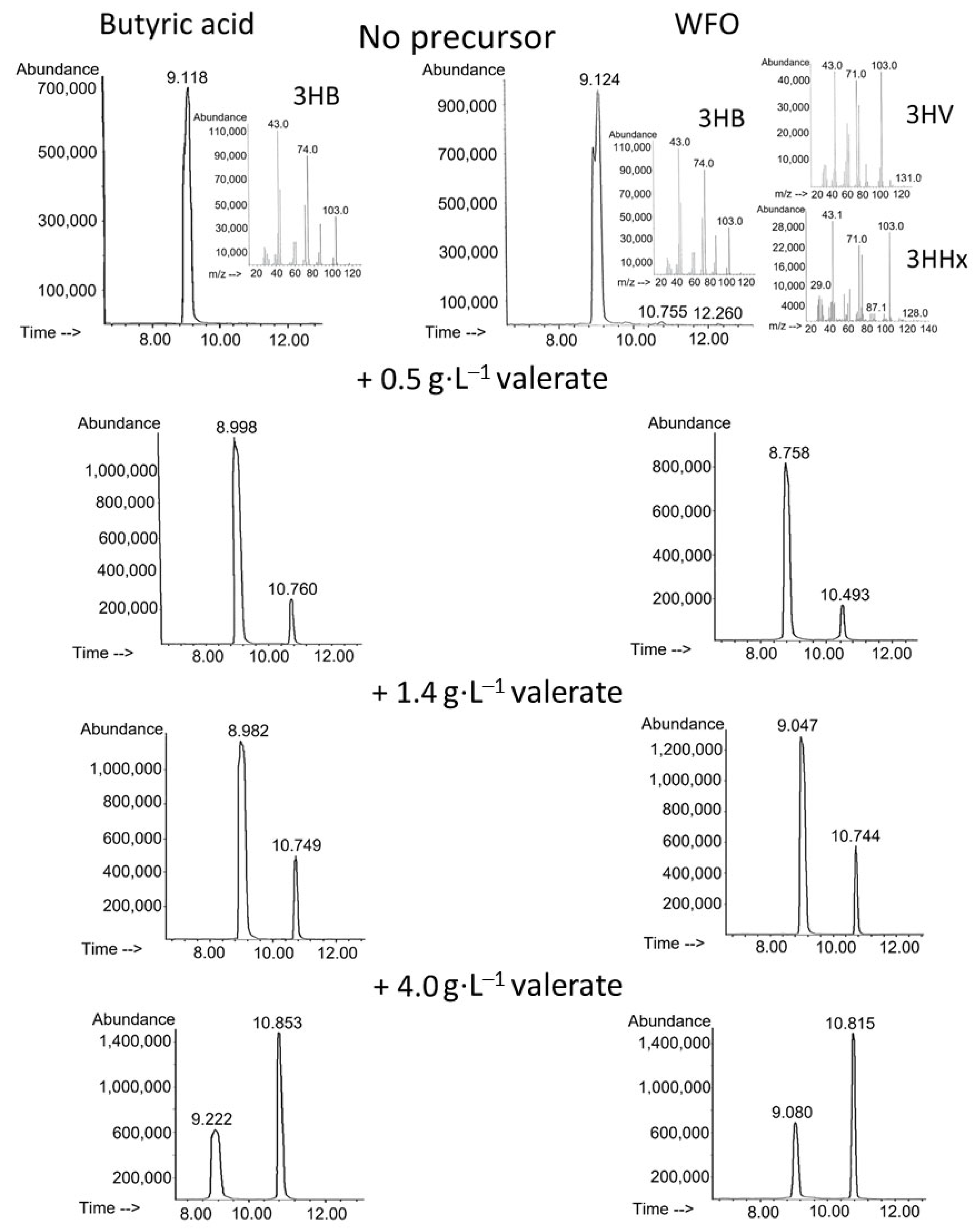 Polymers 17 02171 g002 Polymers 17 02171 g002