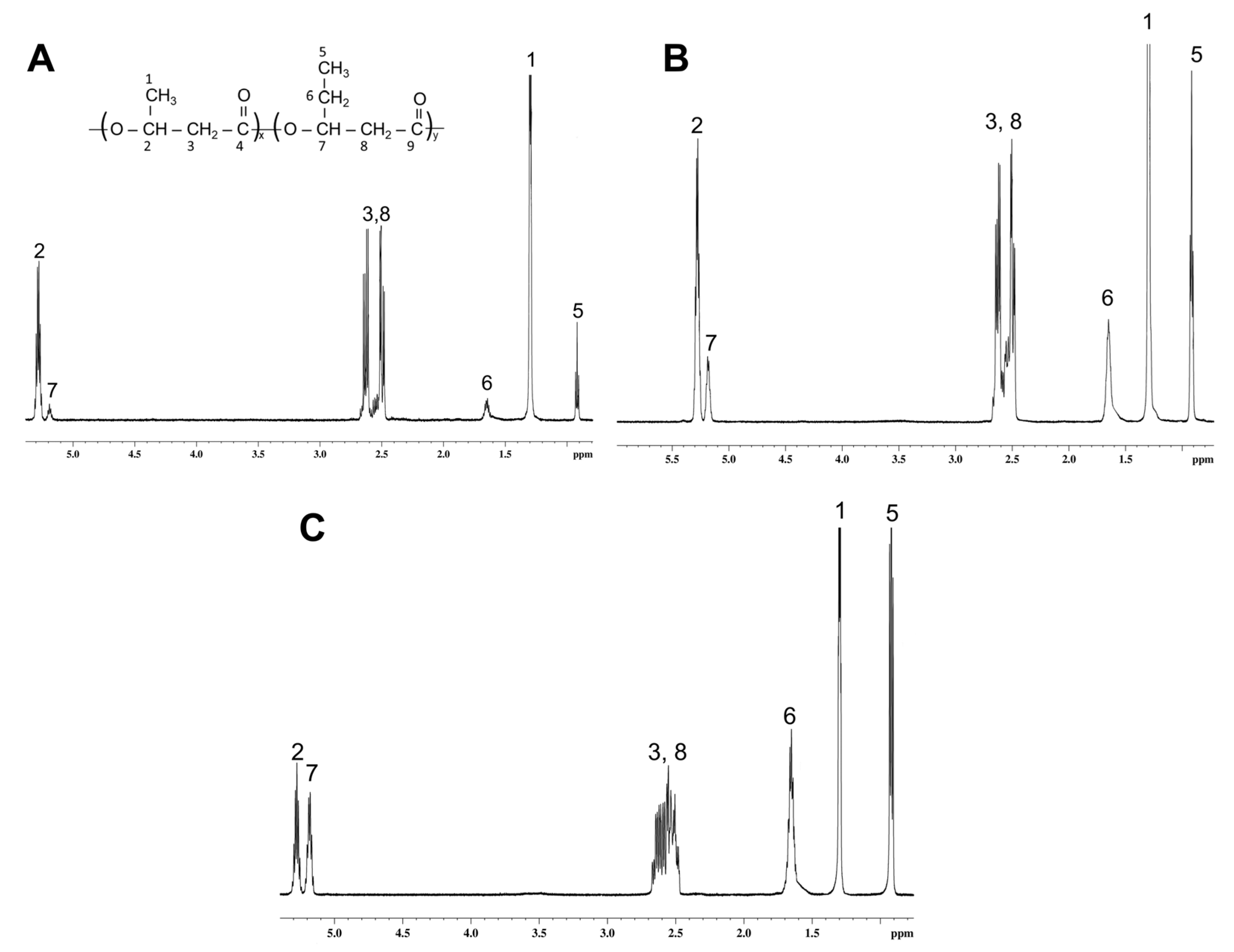 Polymers 17 02171 g004 Polymers 17 02171 g004