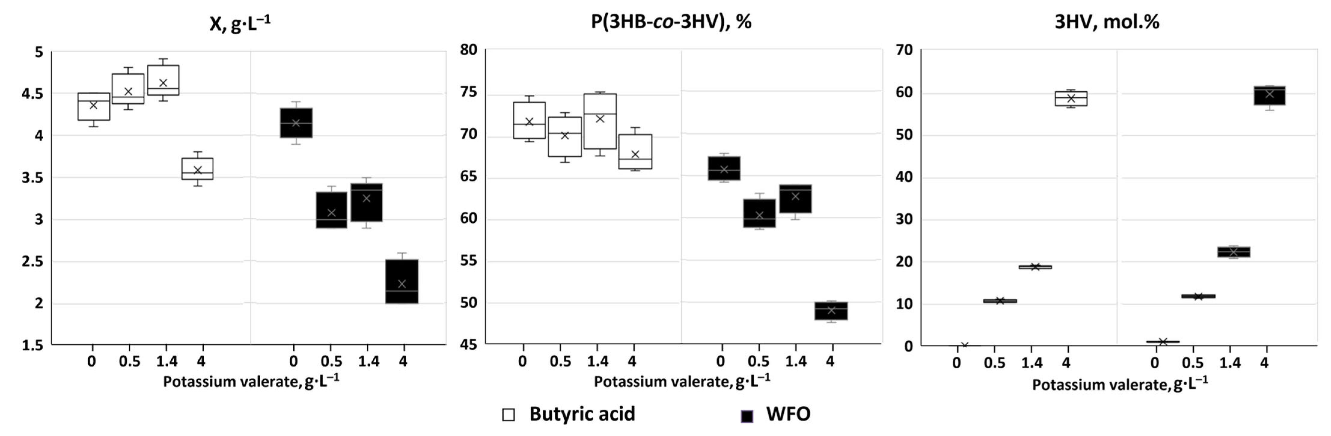 Polymers 17 02171 g005 Polymers 17 02171 g005