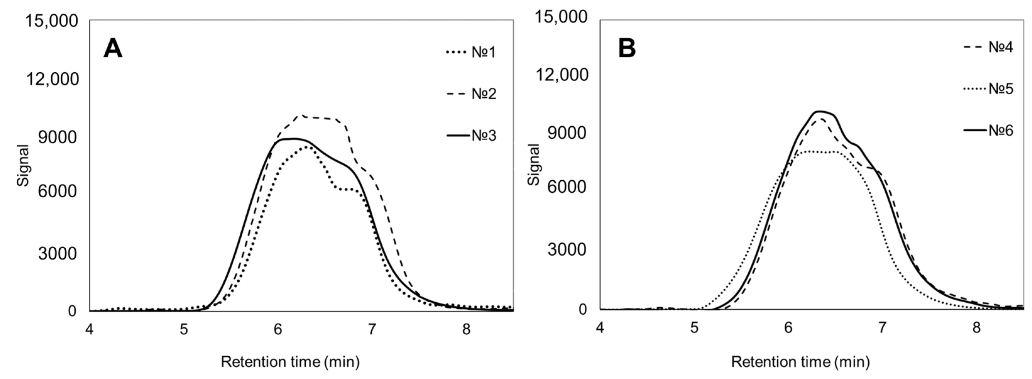Polymers 17 02171 g006 Polymers 17 02171 g006