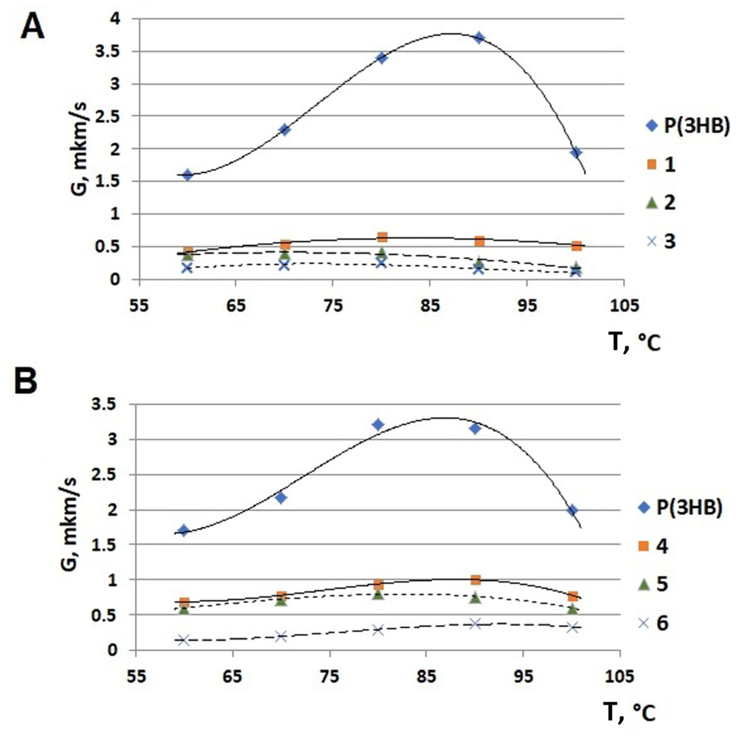 Polymers 17 02171 g009 Polymers 17 02171 g009