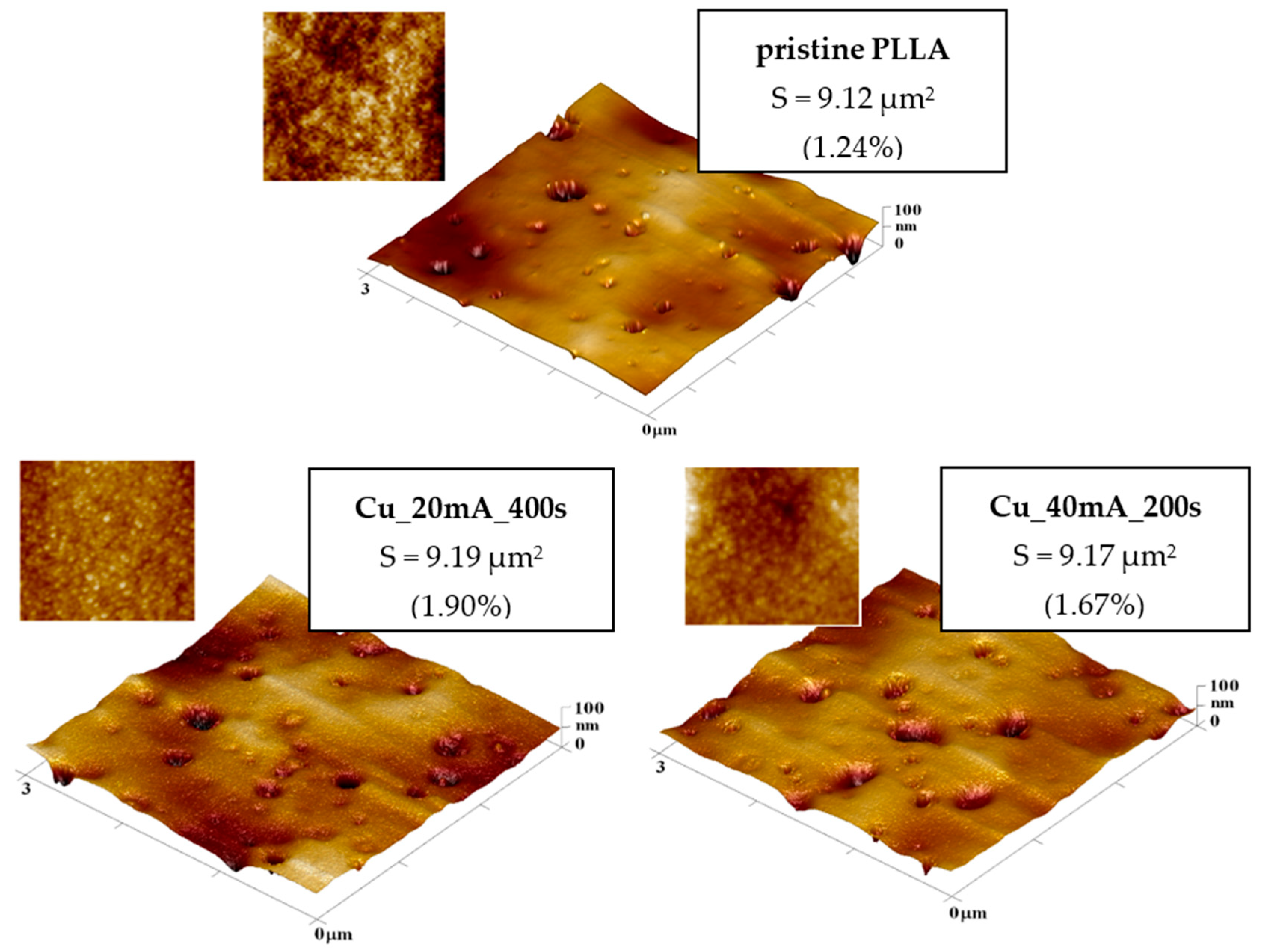 Polymers 17 02173 g001 Polymers 17 02173 g001