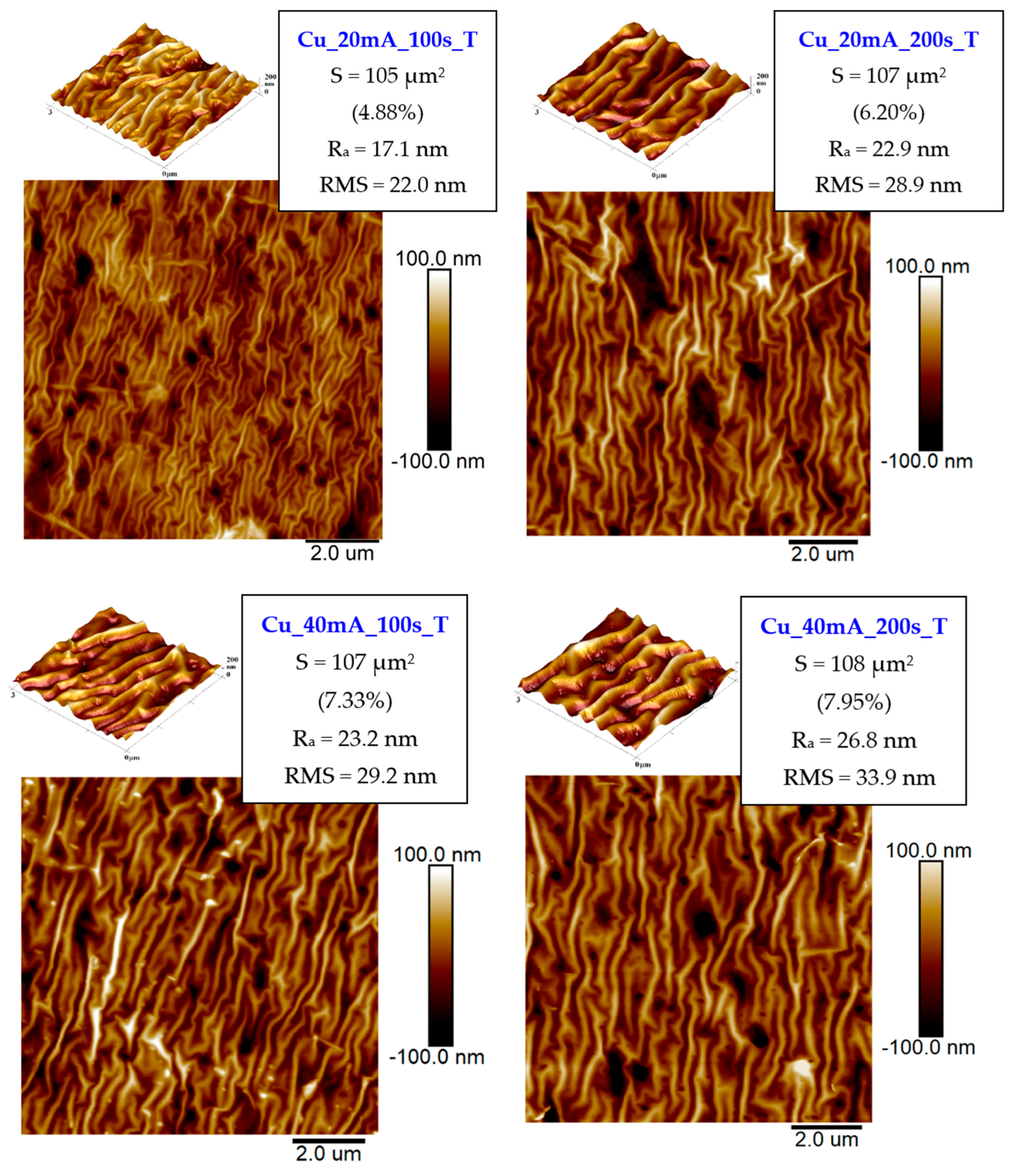 Polymers 17 02173 g002 Polymers 17 02173 g002