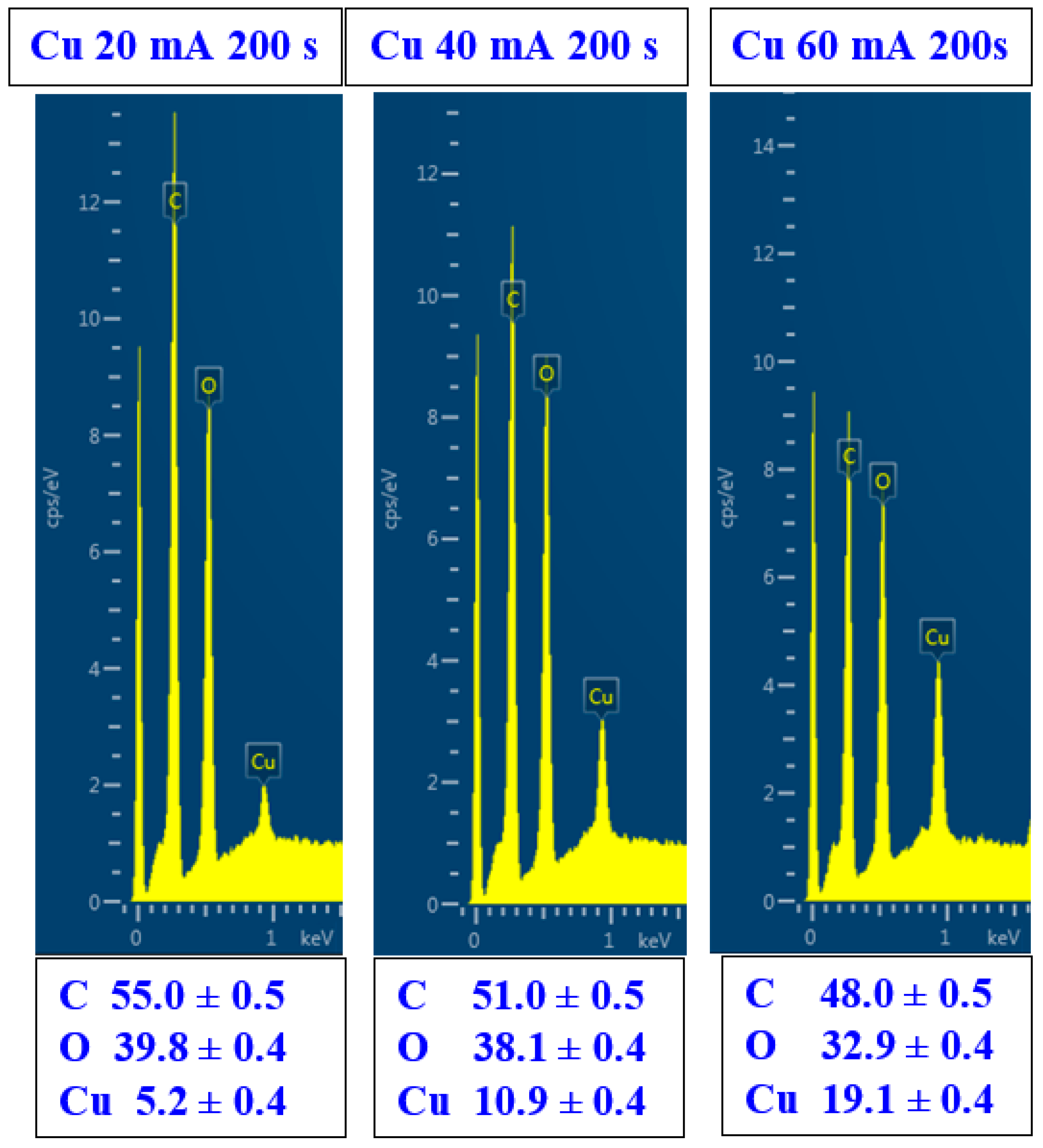 Polymers 17 02173 g005 Polymers 17 02173 g005