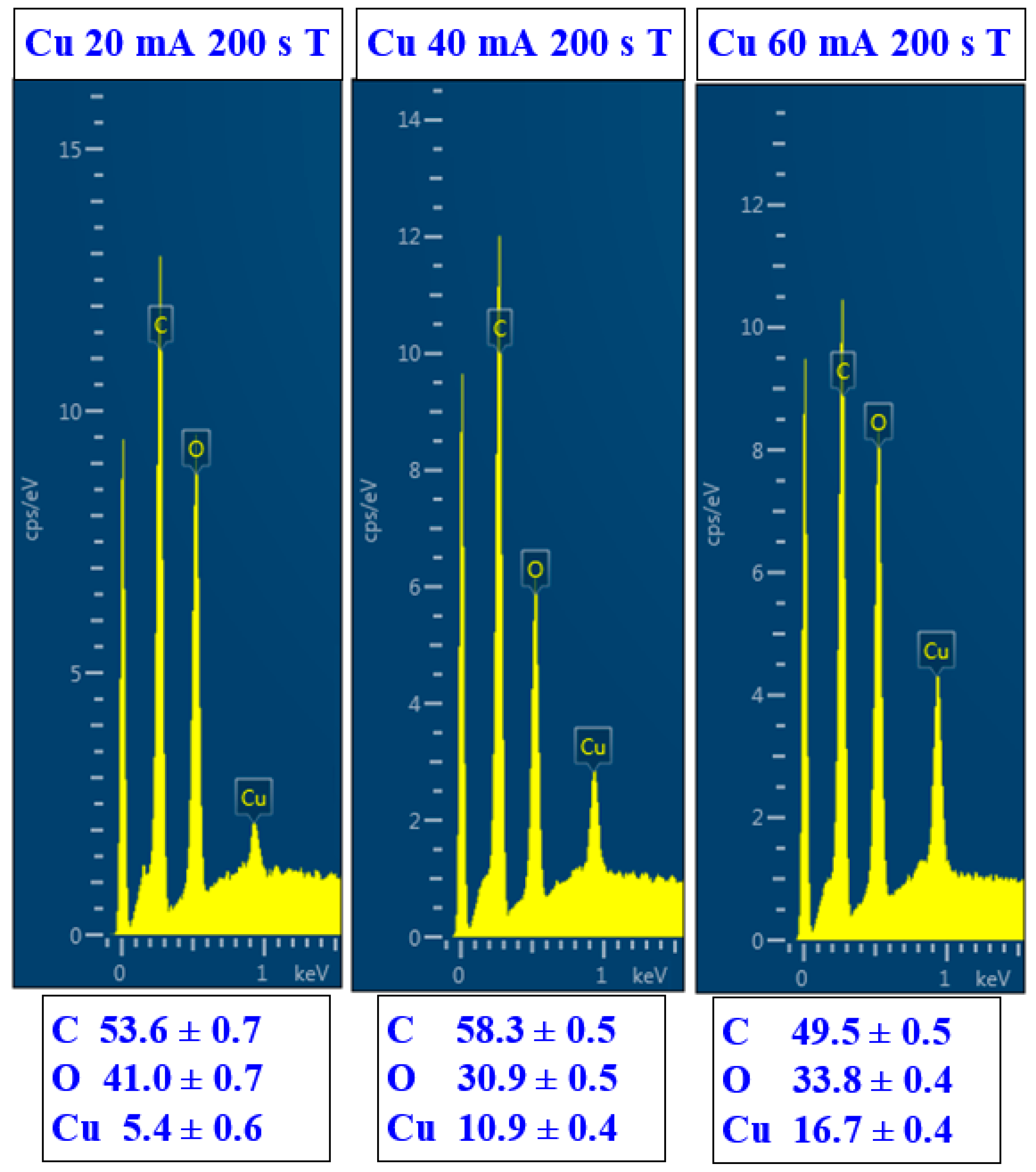 Polymers 17 02173 g006 Polymers 17 02173 g006
