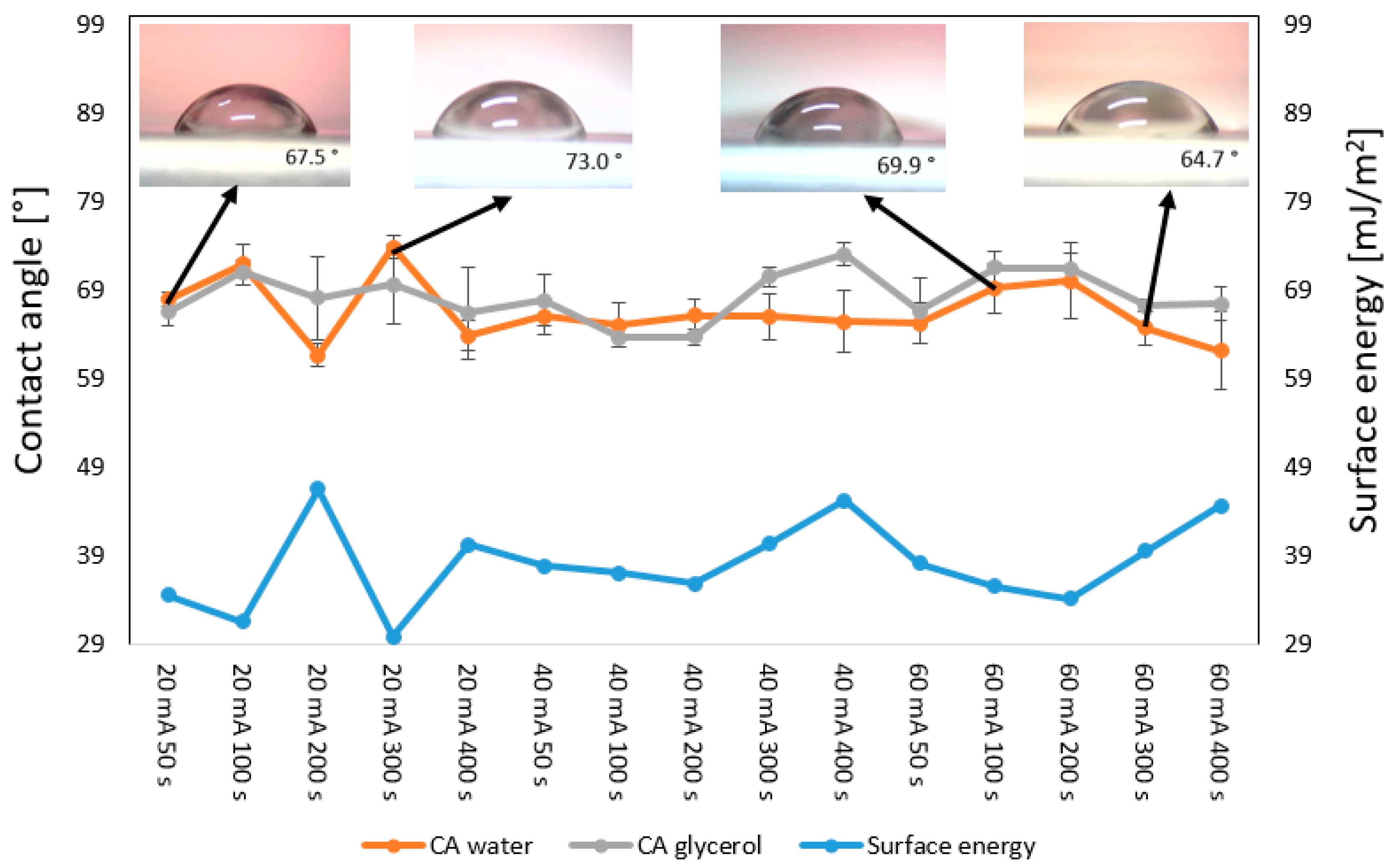 Polymers 17 02173 g008 Polymers 17 02173 g008
