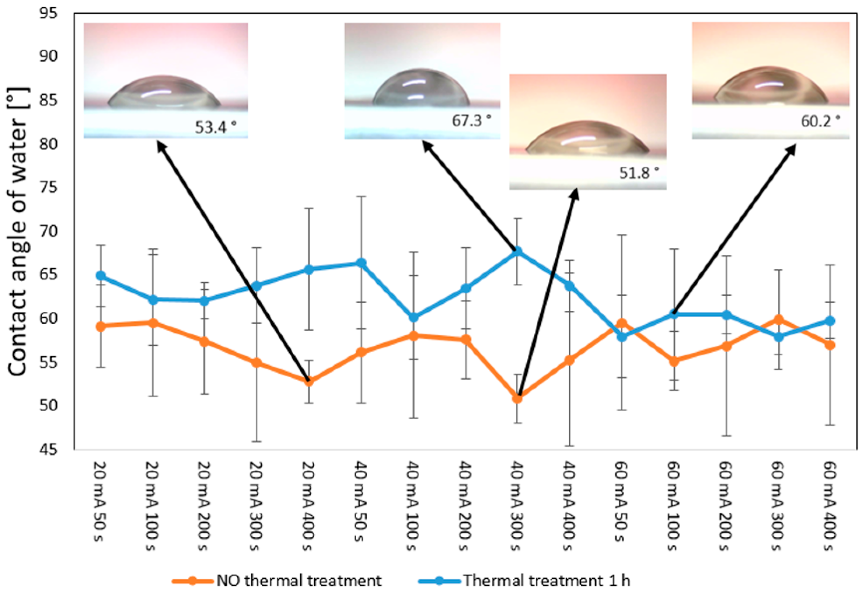 Polymers 17 02173 g009 Polymers 17 02173 g009