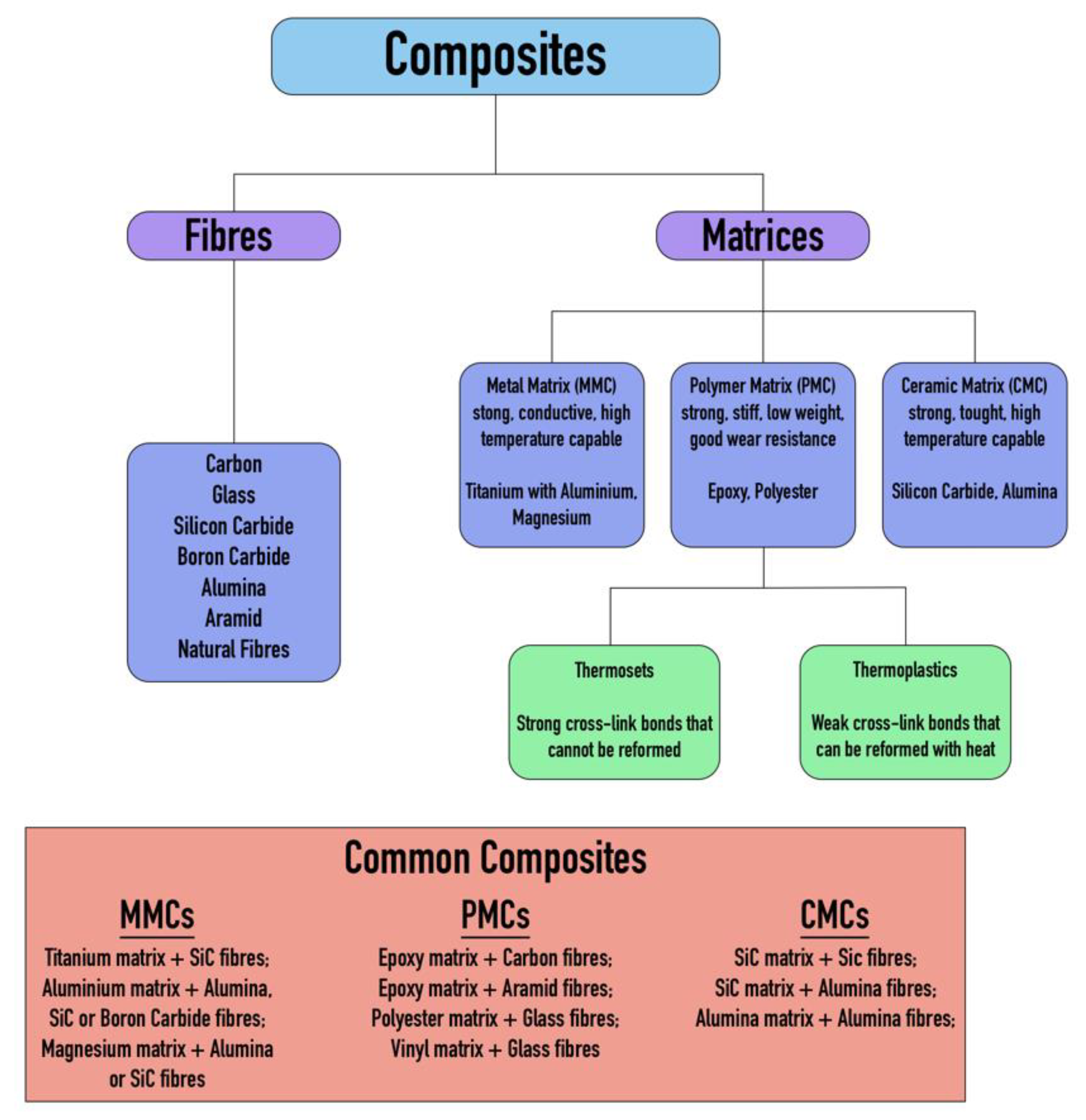 Polymers 17 02175 g001