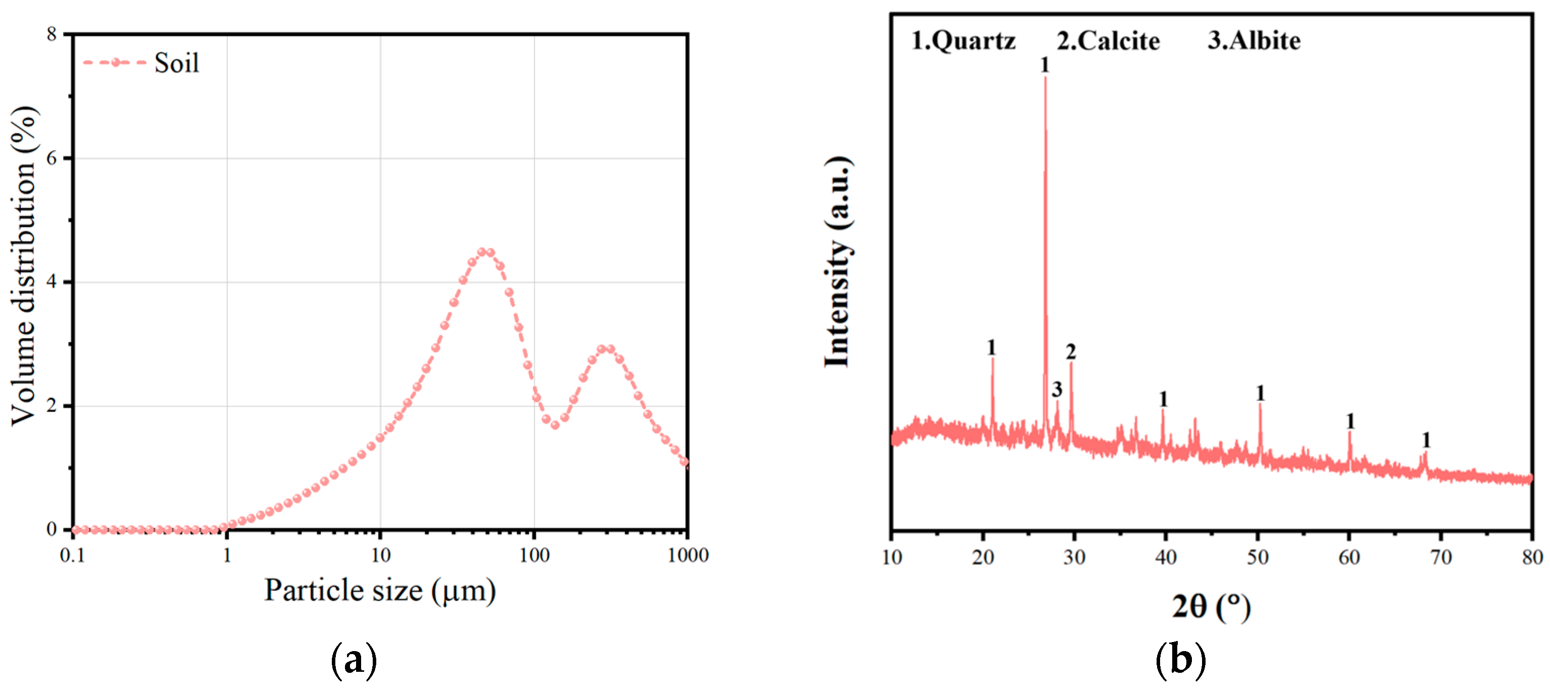 Polymers 17 02176 g001 Polymers 17 02176 g001