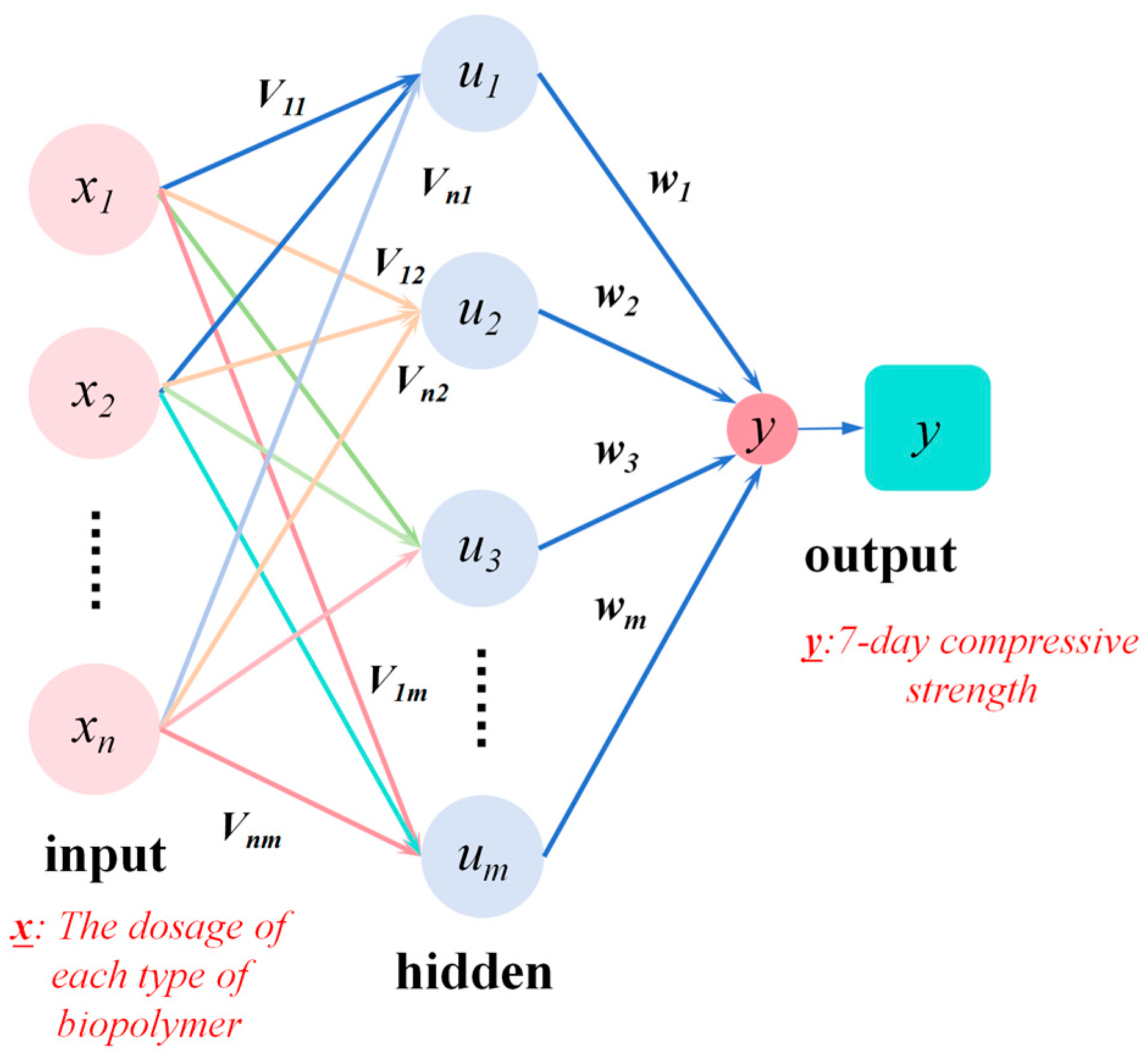 Polymers 17 02176 g003 Polymers 17 02176 g003