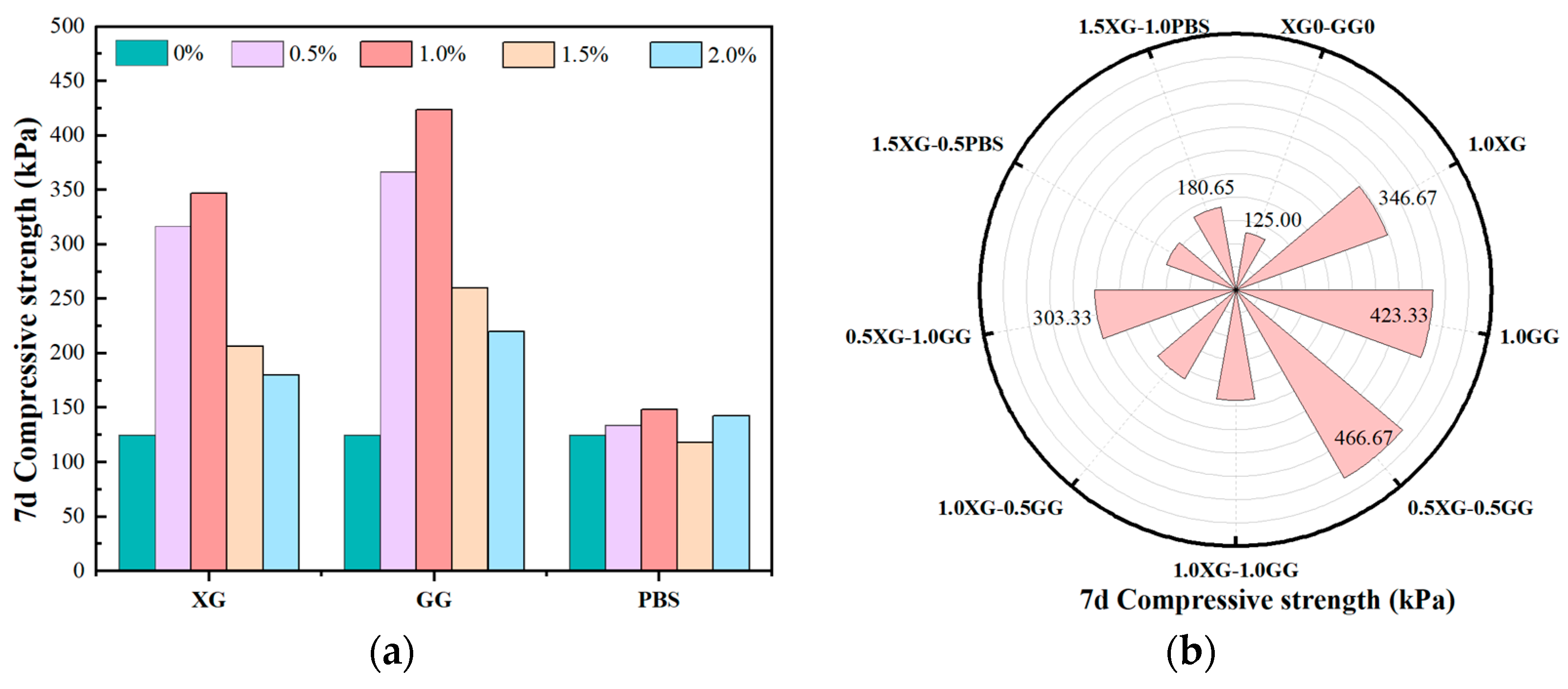 Polymers 17 02176 g005 Polymers 17 02176 g005
