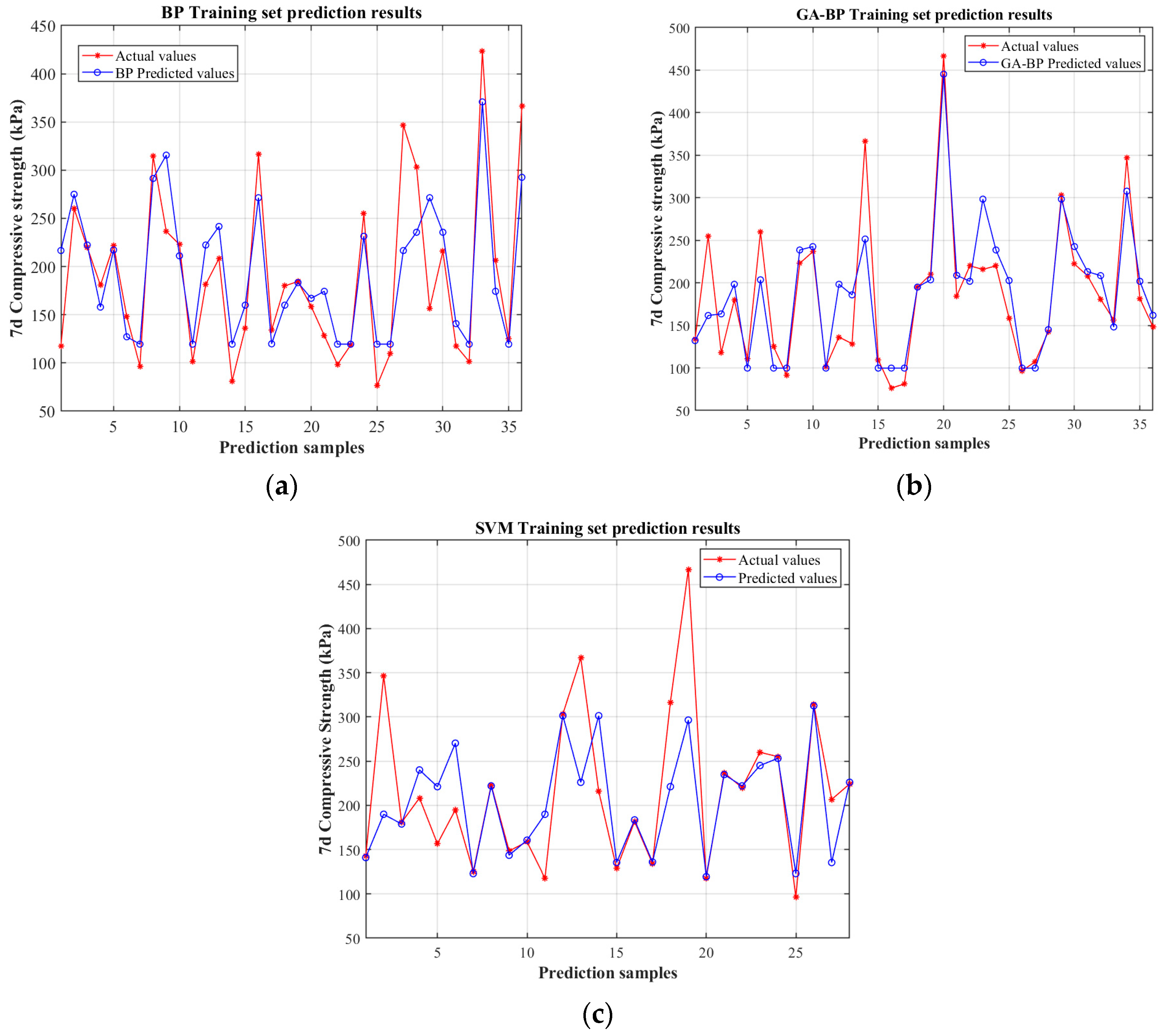 Polymers 17 02176 g006 Polymers 17 02176 g006