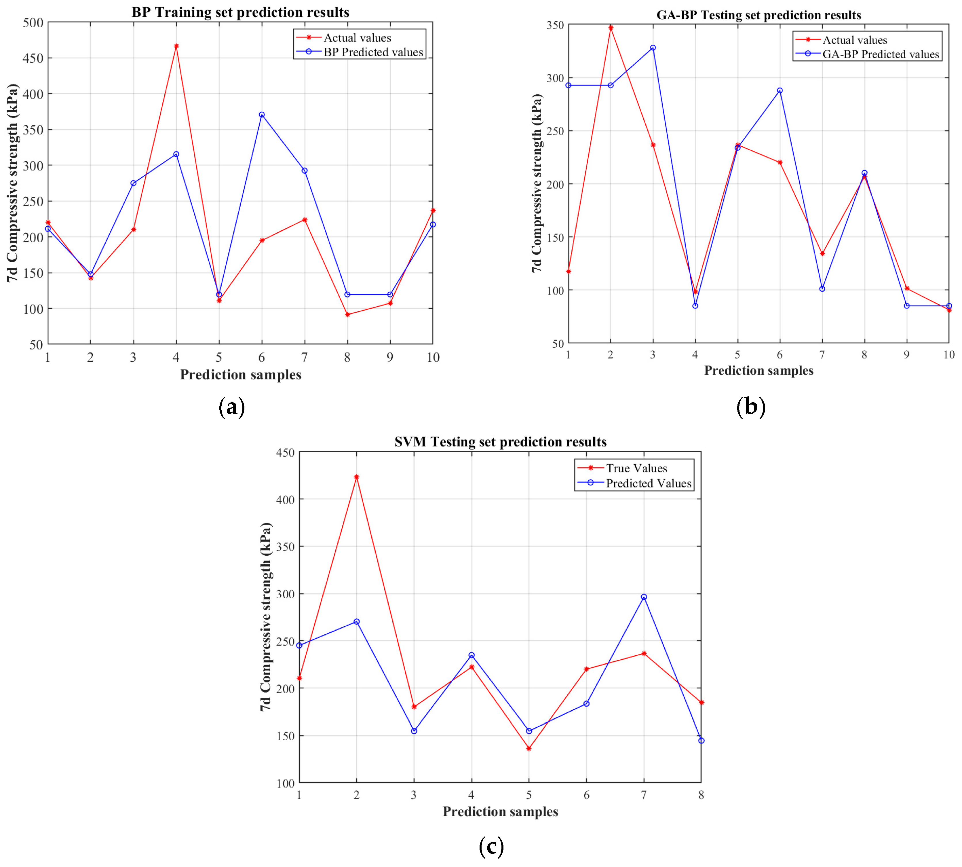Polymers 17 02176 g007 Polymers 17 02176 g007