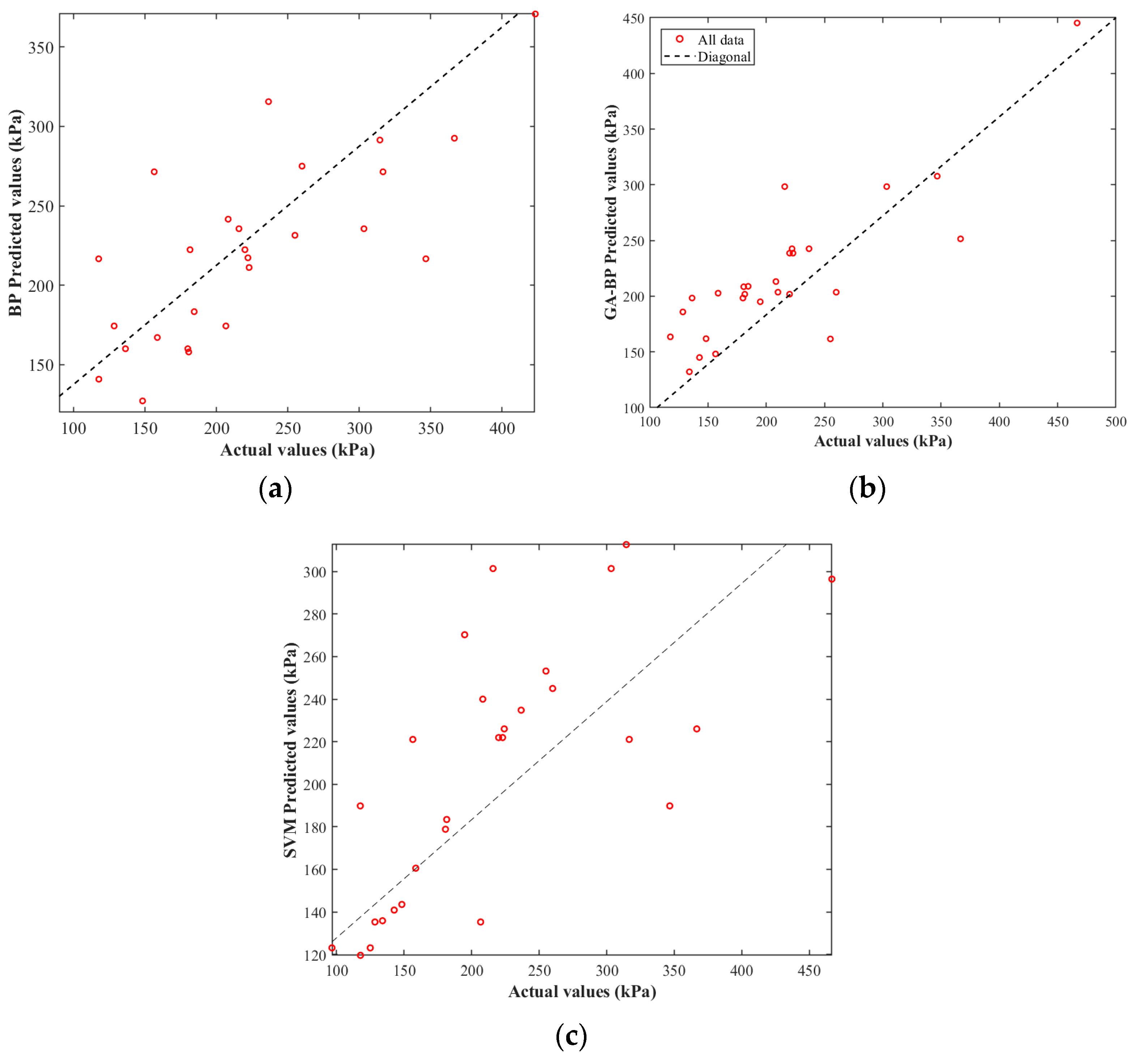 Polymers 17 02176 g008 Polymers 17 02176 g008