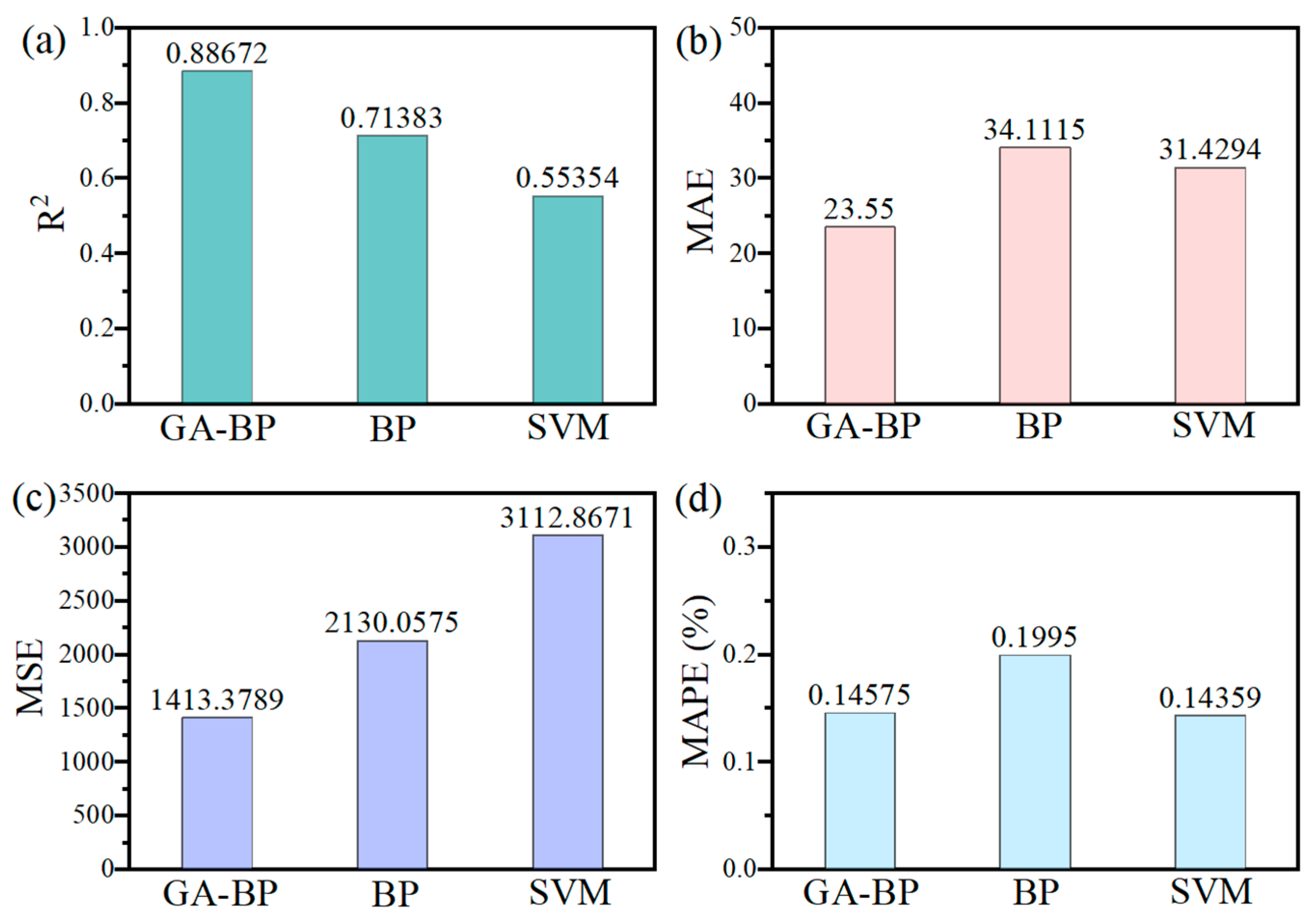 Polymers 17 02176 g009 Polymers 17 02176 g009