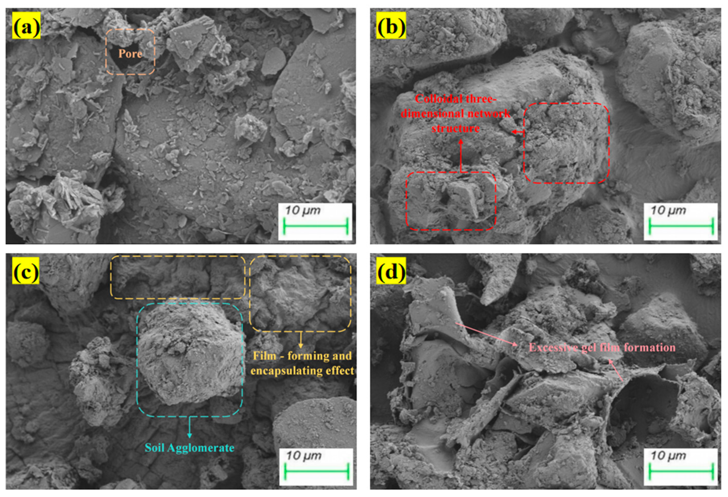Polymers 17 02176 g010 Polymers 17 02176 g010