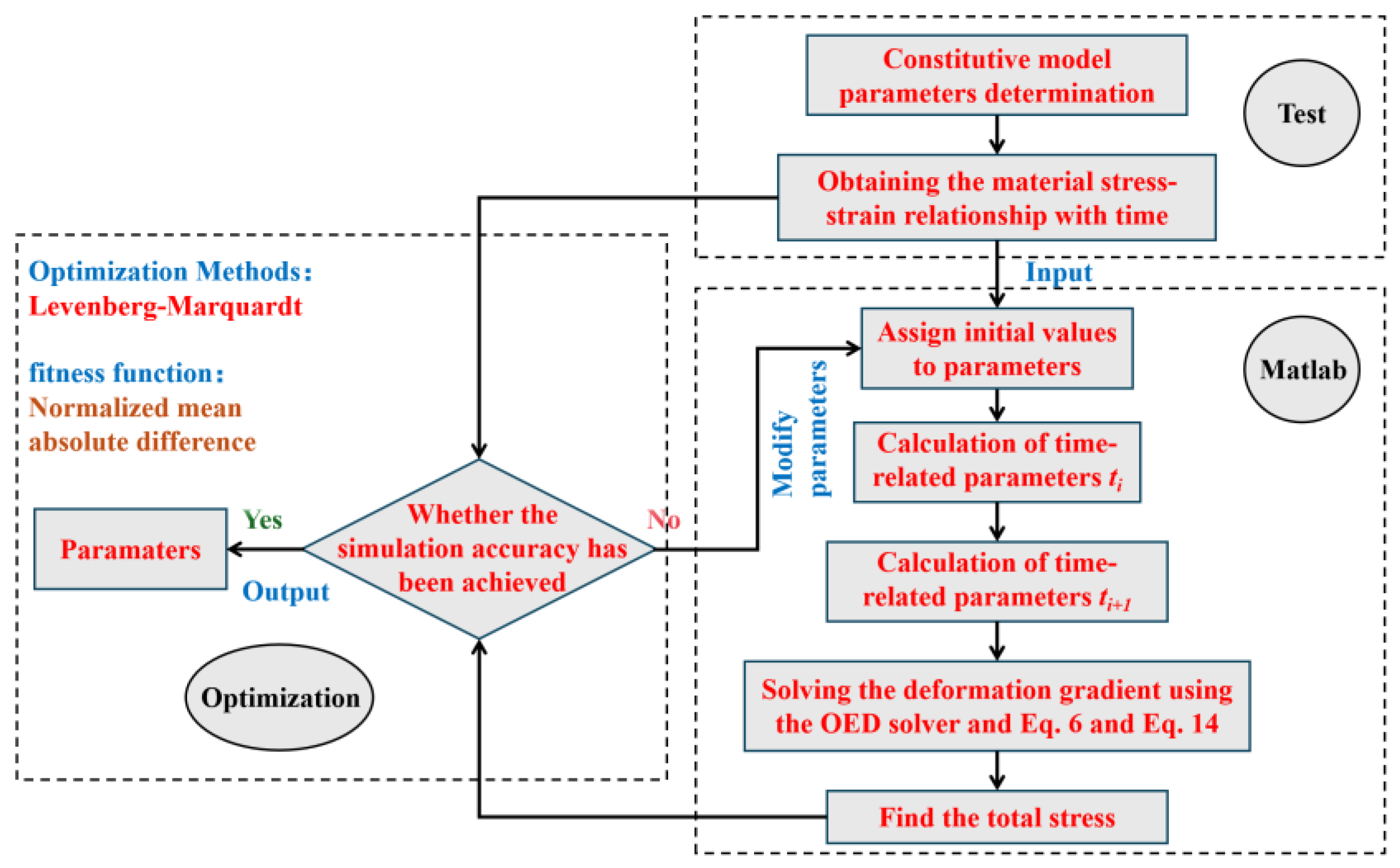 Polymers 17 02177 g004