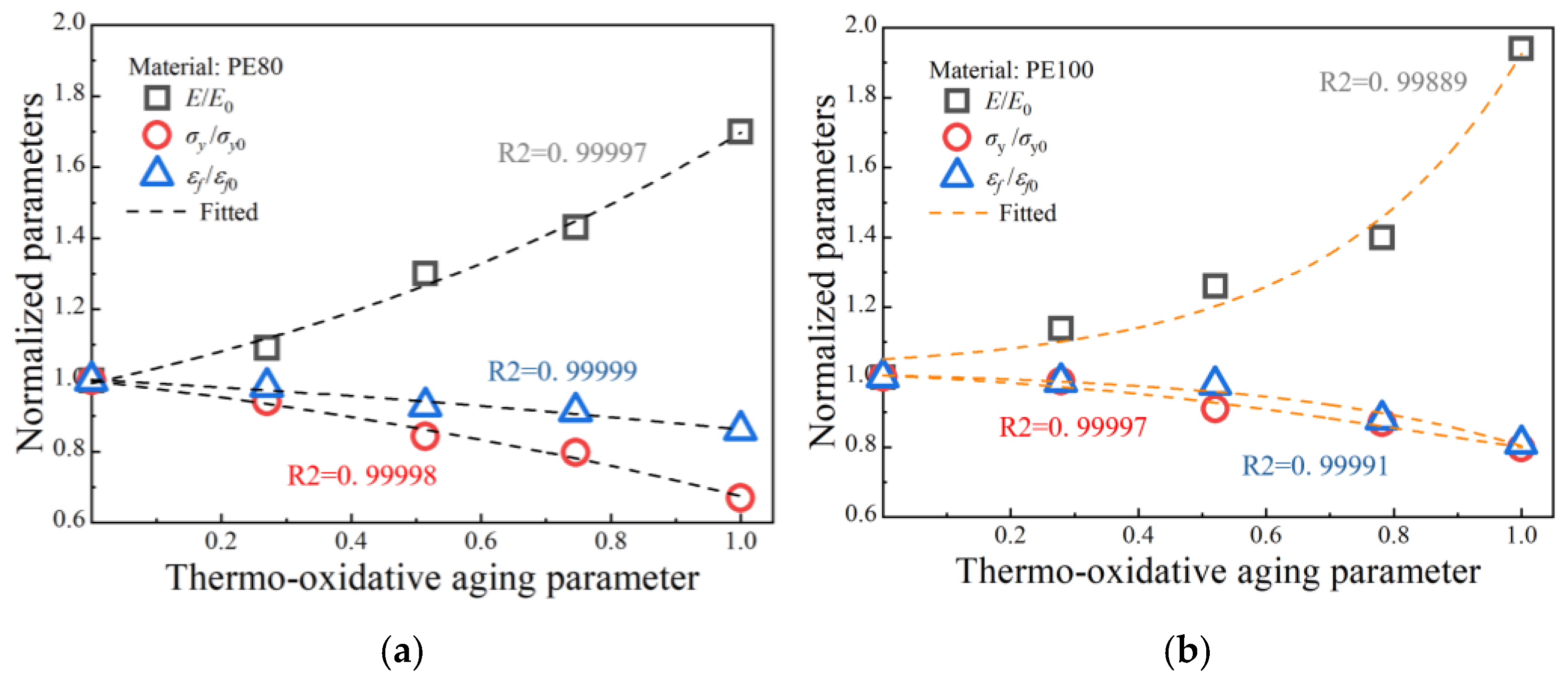 Polymers 17 02177 g005