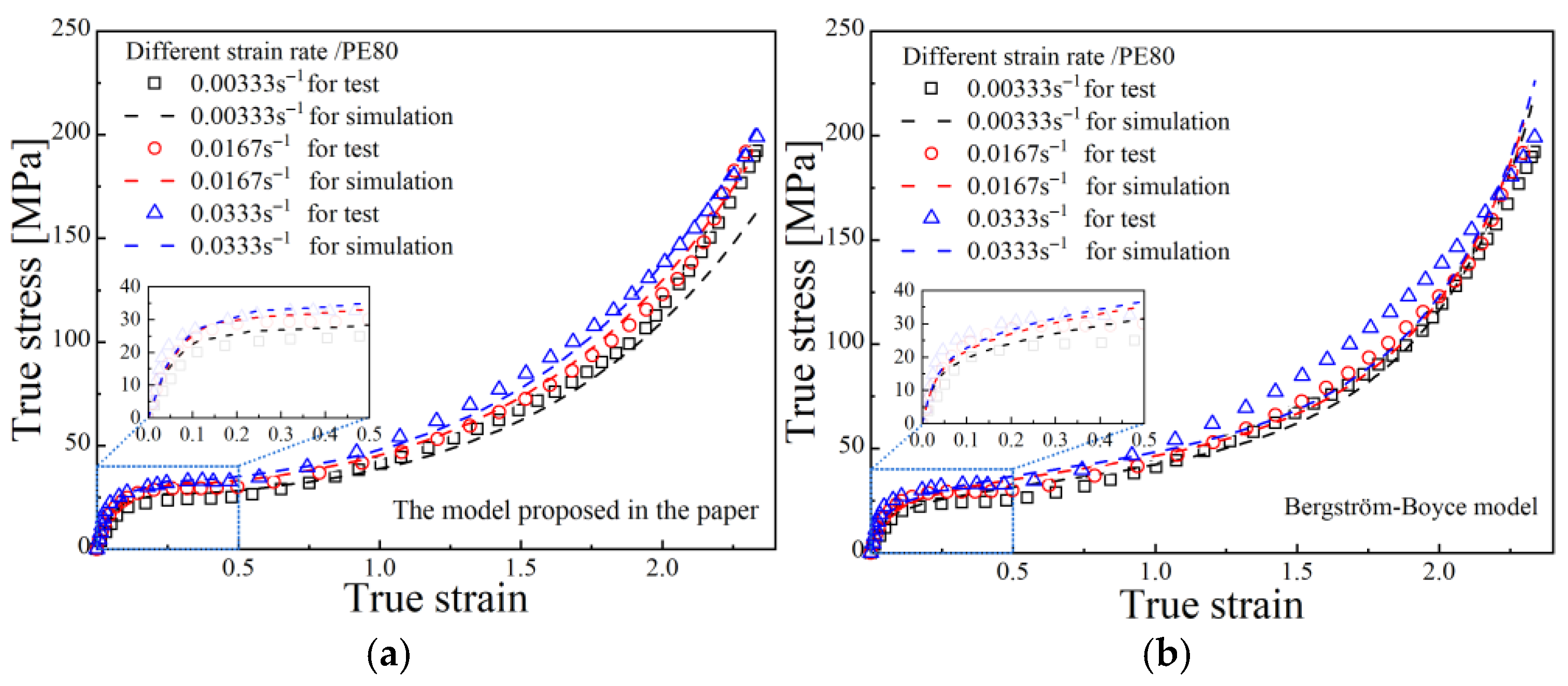 Polymers 17 02177 g007a