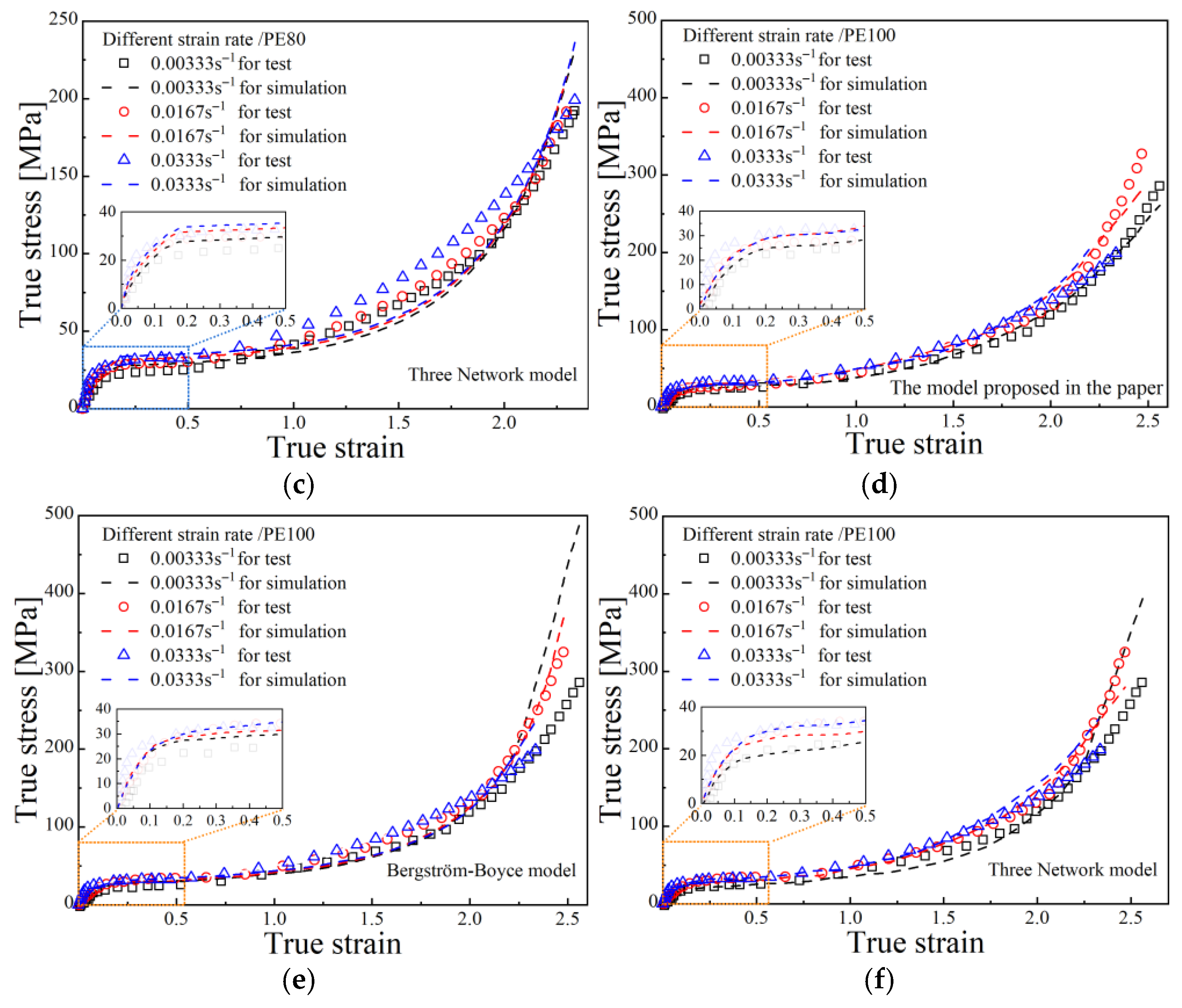 Polymers 17 02177 g007b