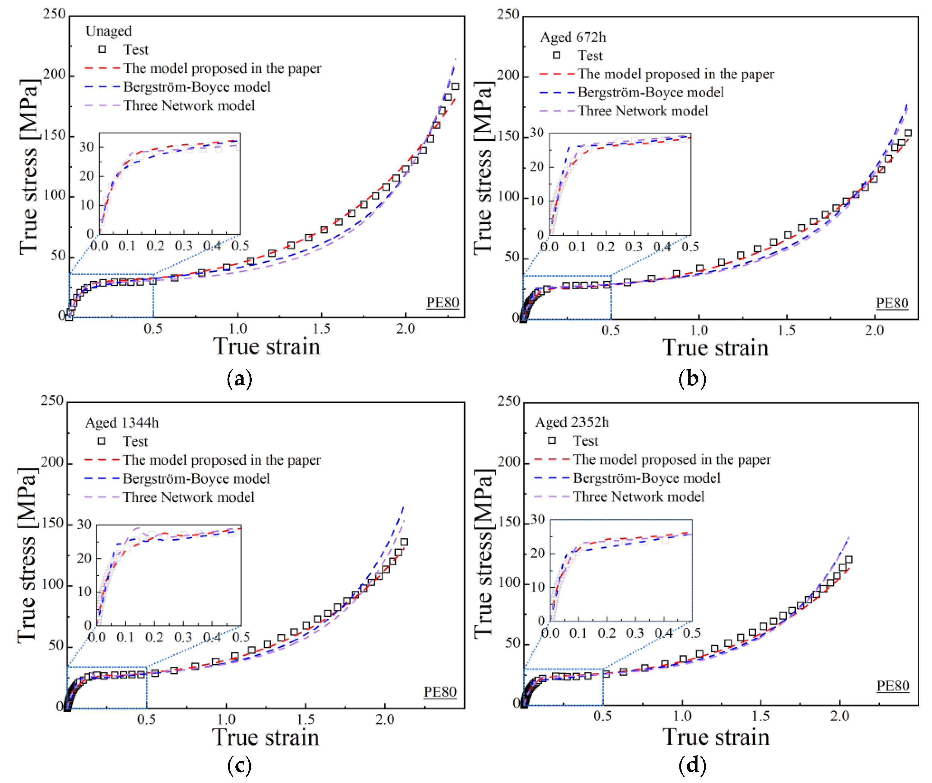Polymers 17 02177 g008a