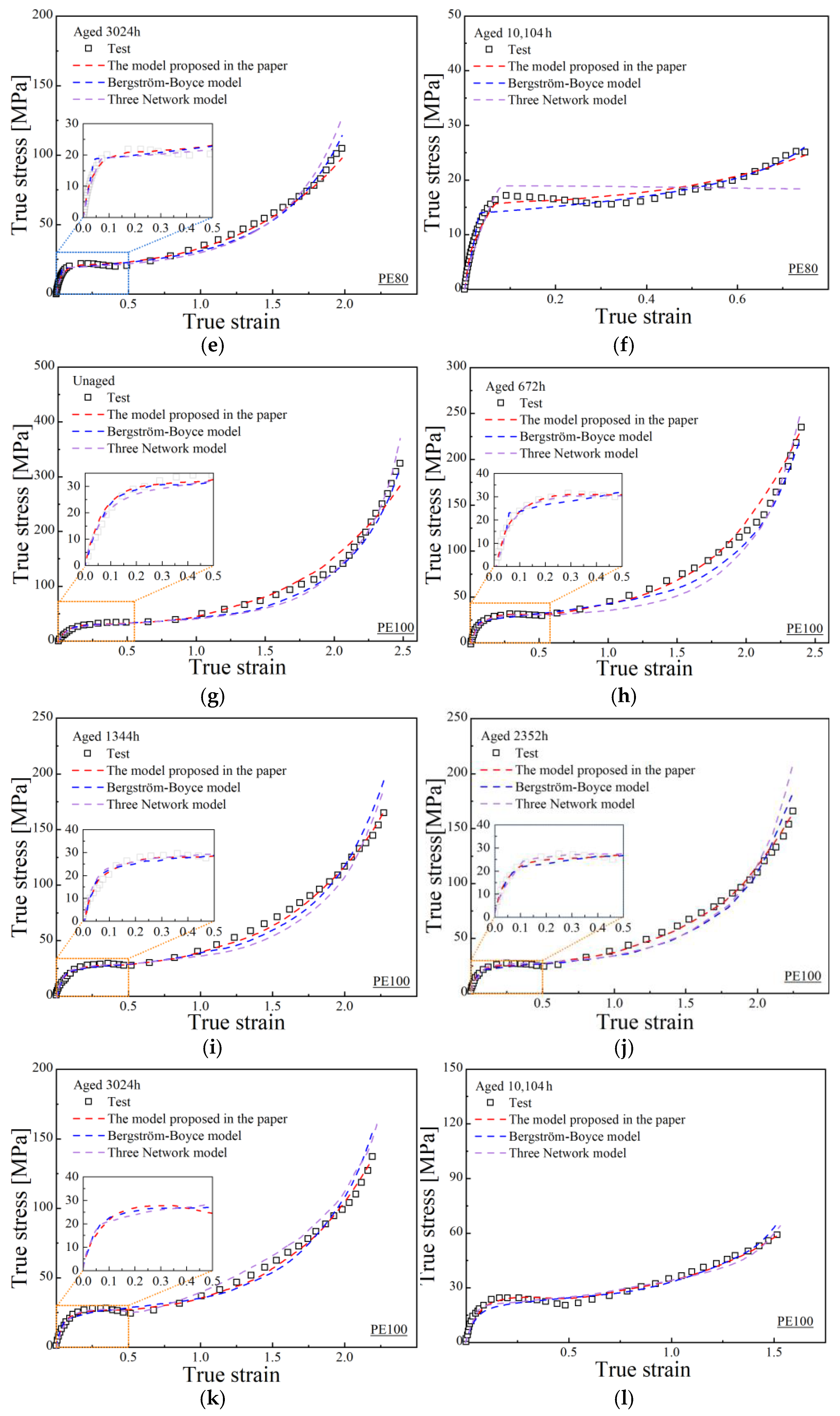 Polymers 17 02177 g008b