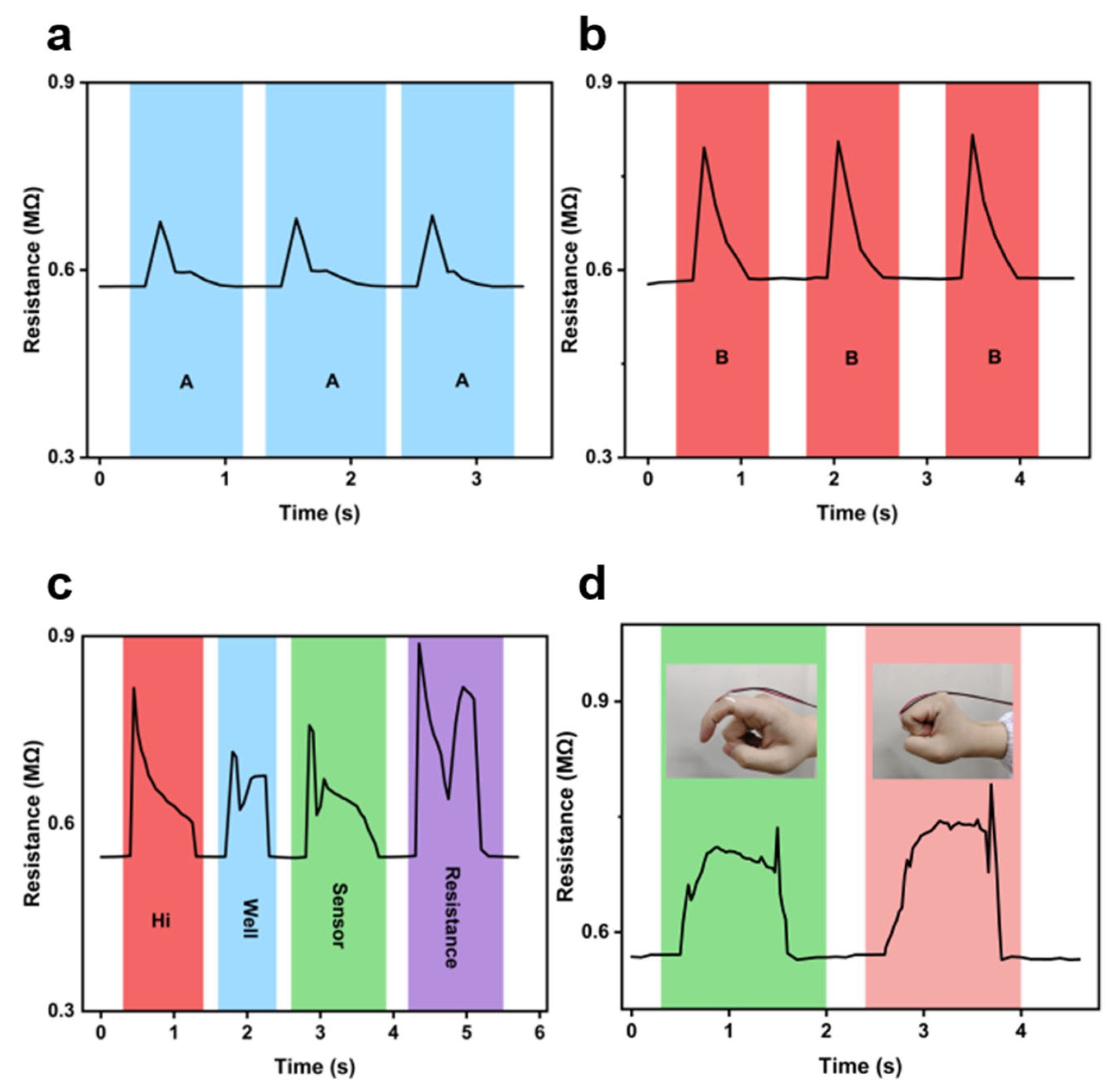 Polymers 17 02179 g006 Polymers 17 02179 g006