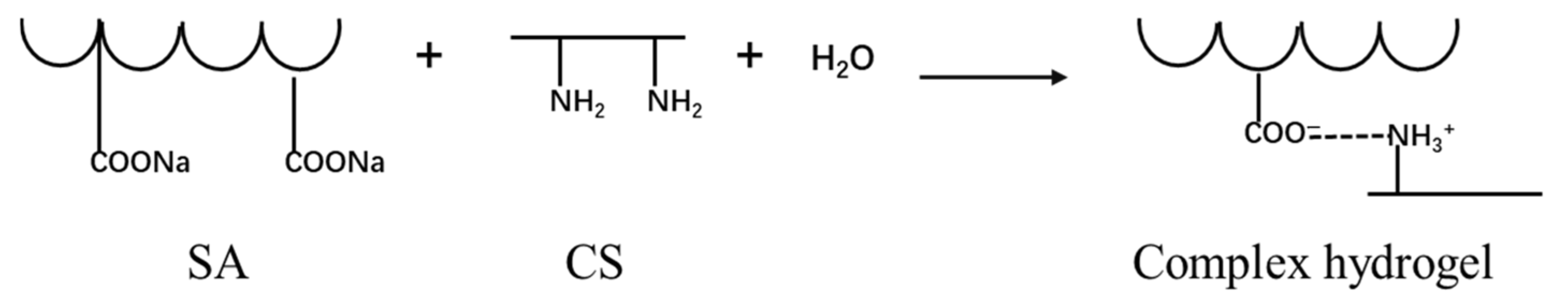 Polymers 17 02179 sch001 Polymers 17 02179 sch001