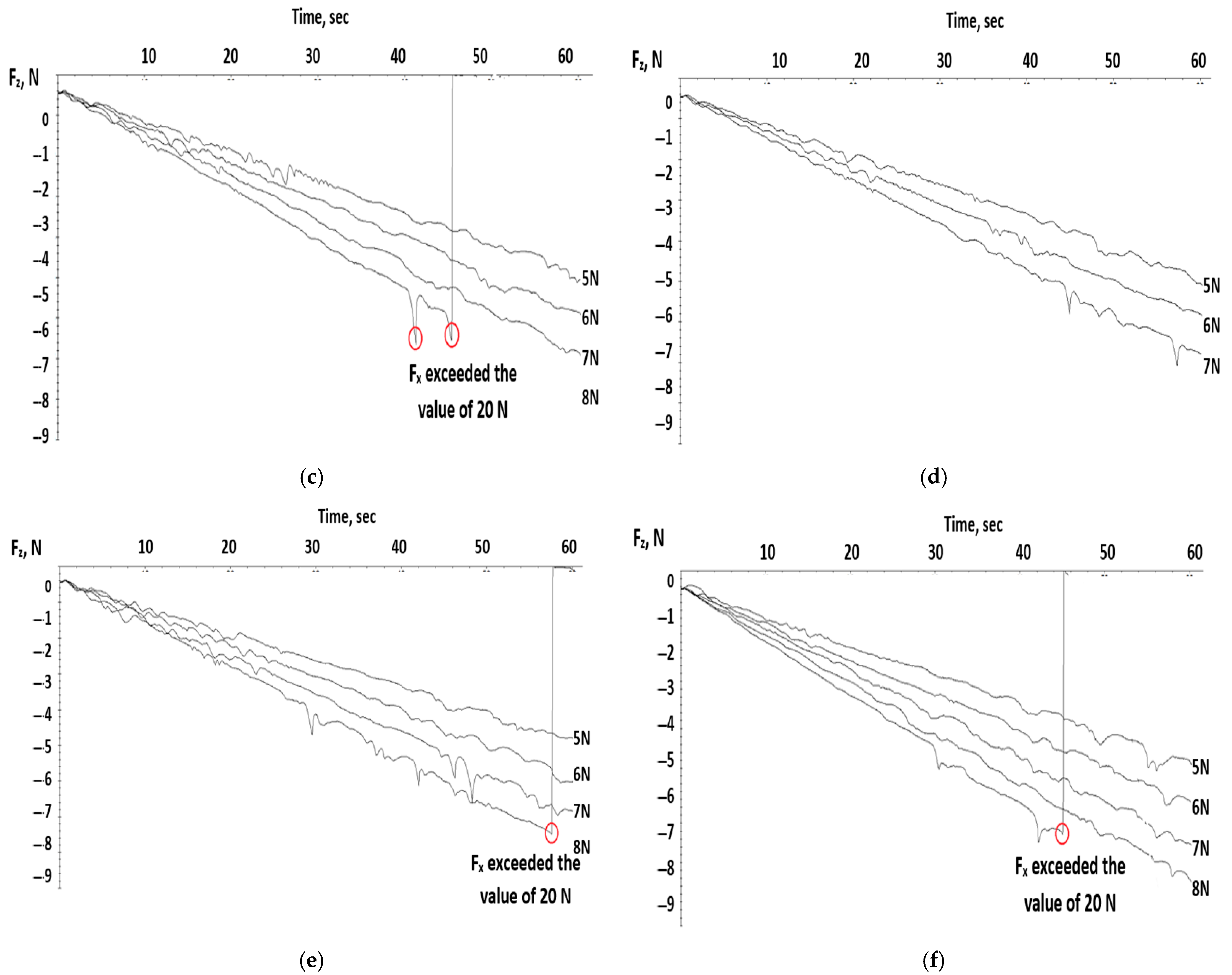 Polymers 17 02180 g004b