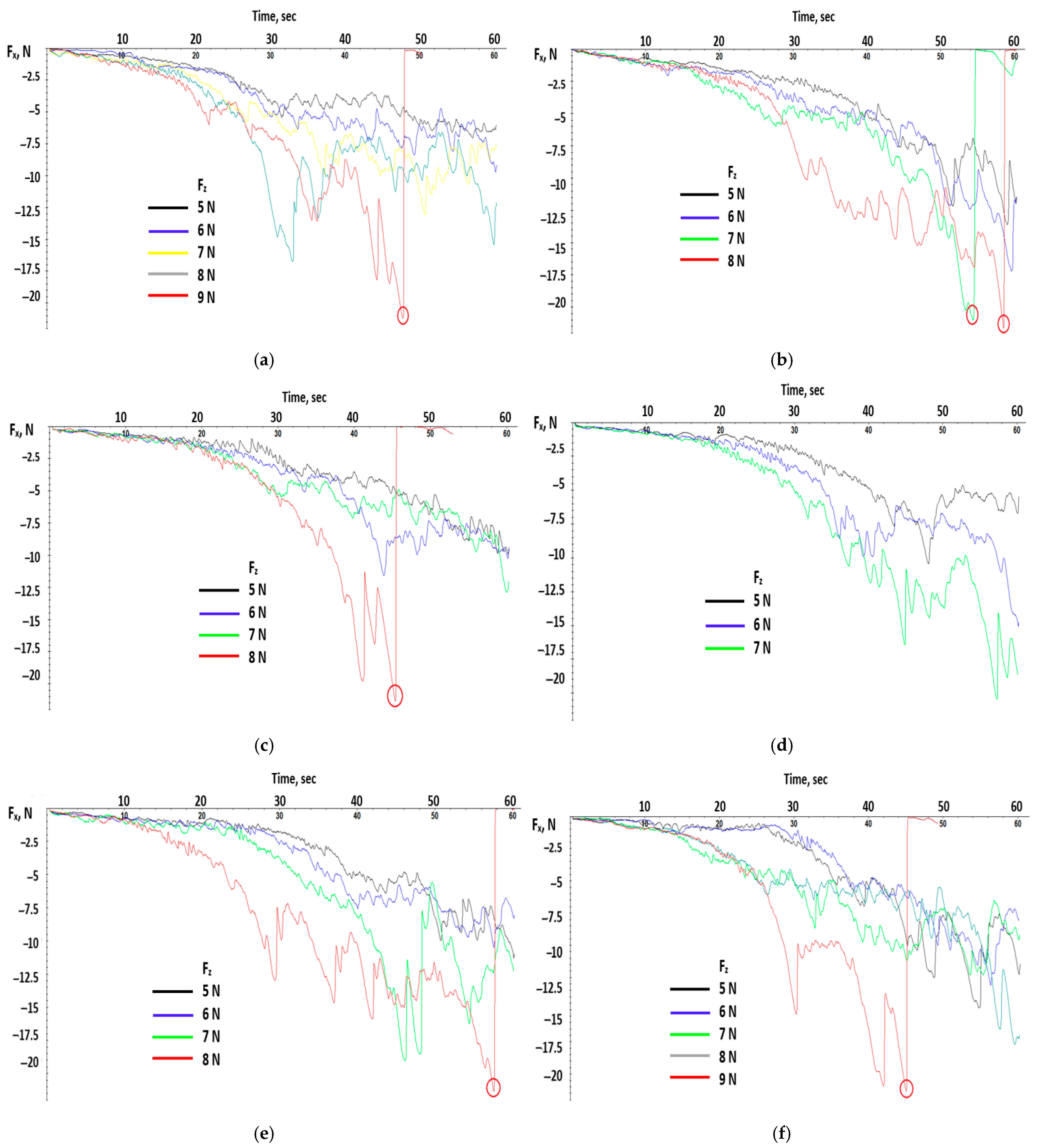 Polymers 17 02180 g005