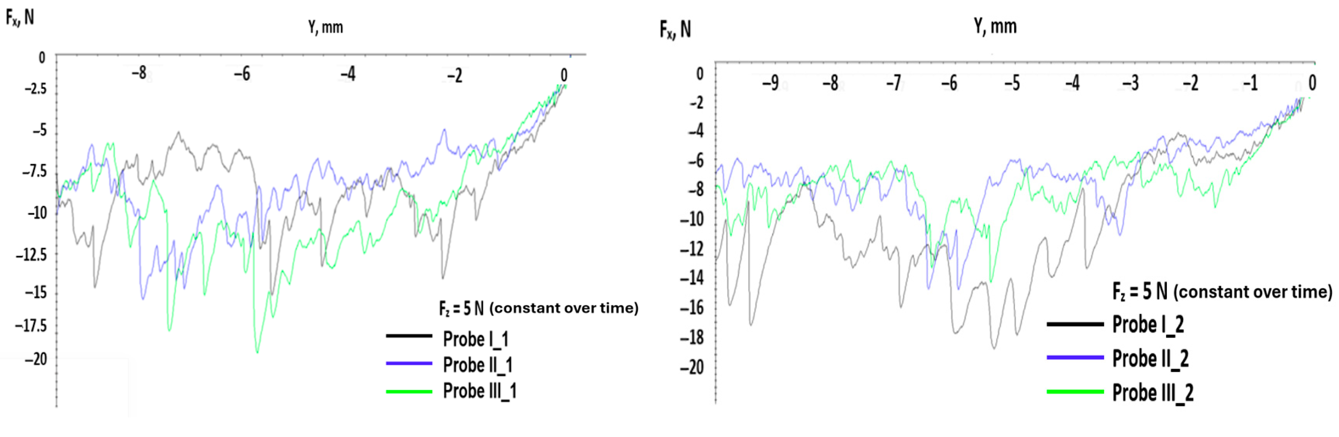 Polymers 17 02180 g007